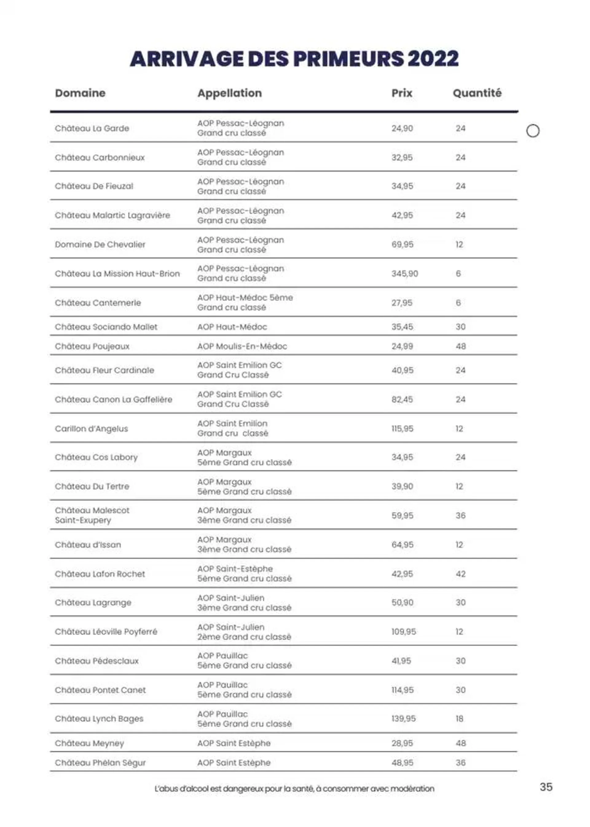 foire aux vins dautomne du 1 octobre au 12 octobre 2024 - Catalogue page 28