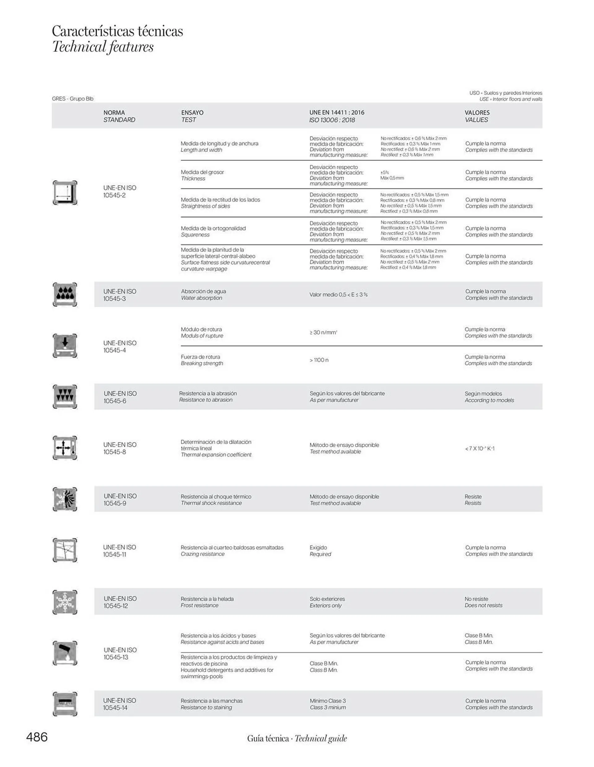 Catalogue Porcelanosa du 19 janvier au 31 octobre 2024 - Catalogue page 488