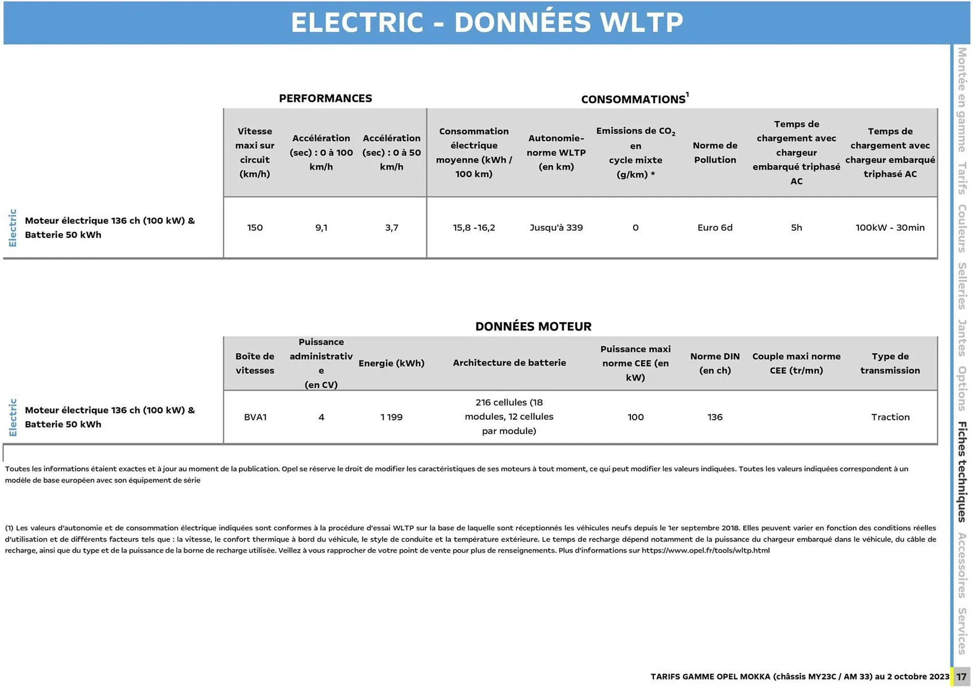 Catalogue Opel du 27 octobre au 27 octobre 2024 - Catalogue page 18