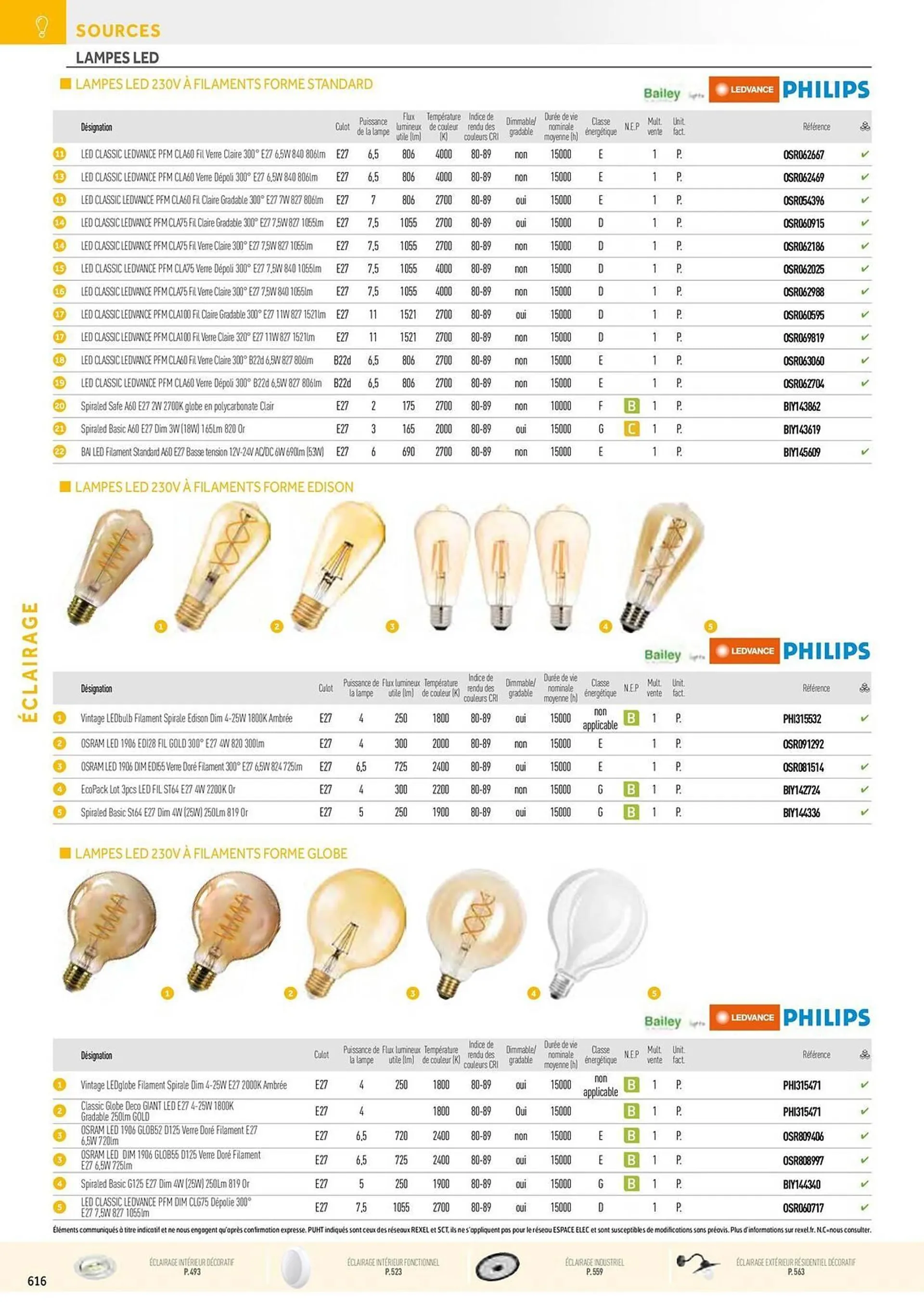 Catalogue Rexel du 20 décembre au 28 décembre 2024 - Catalogue page 126