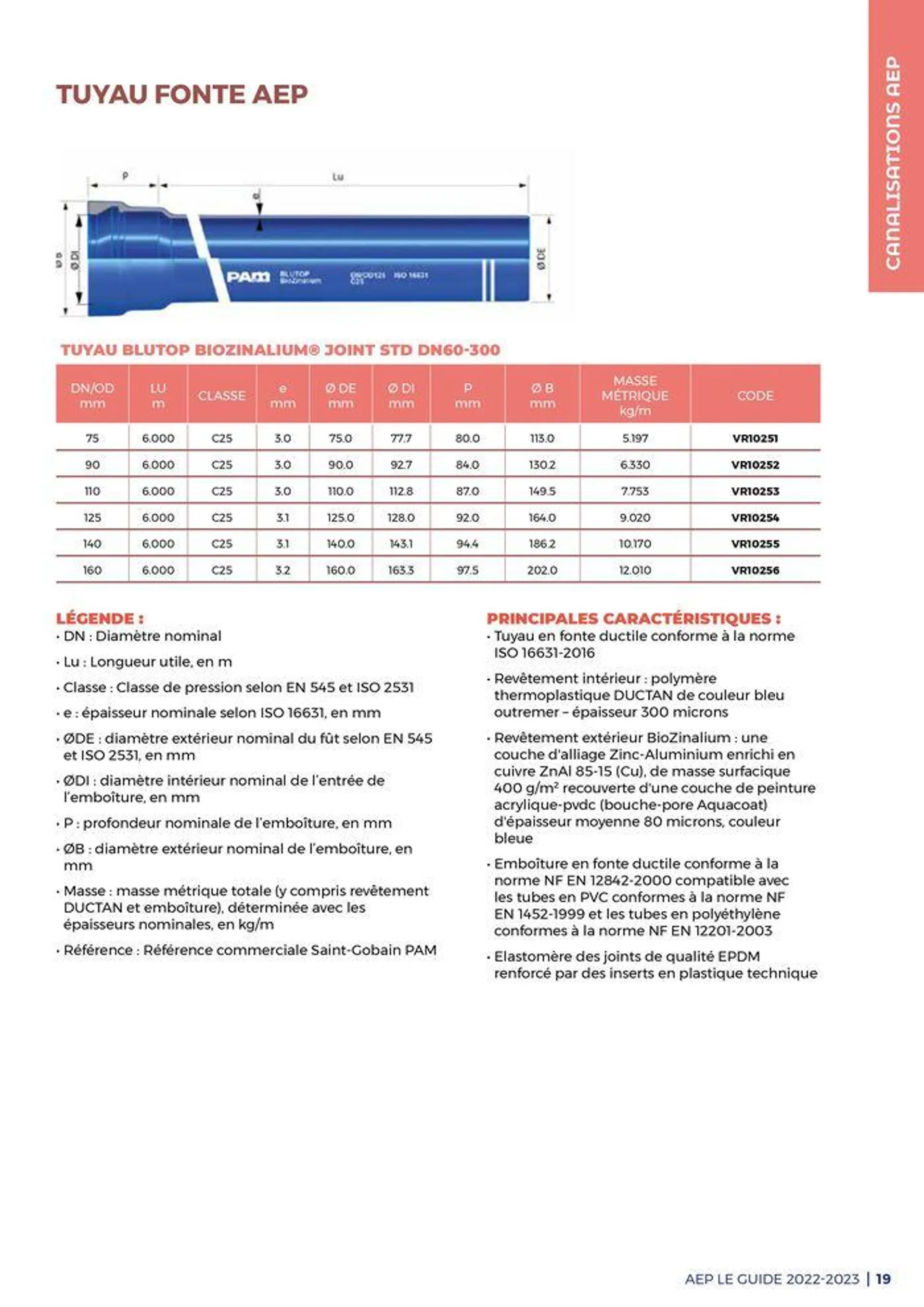 Guide - Adduction deau potable - 19