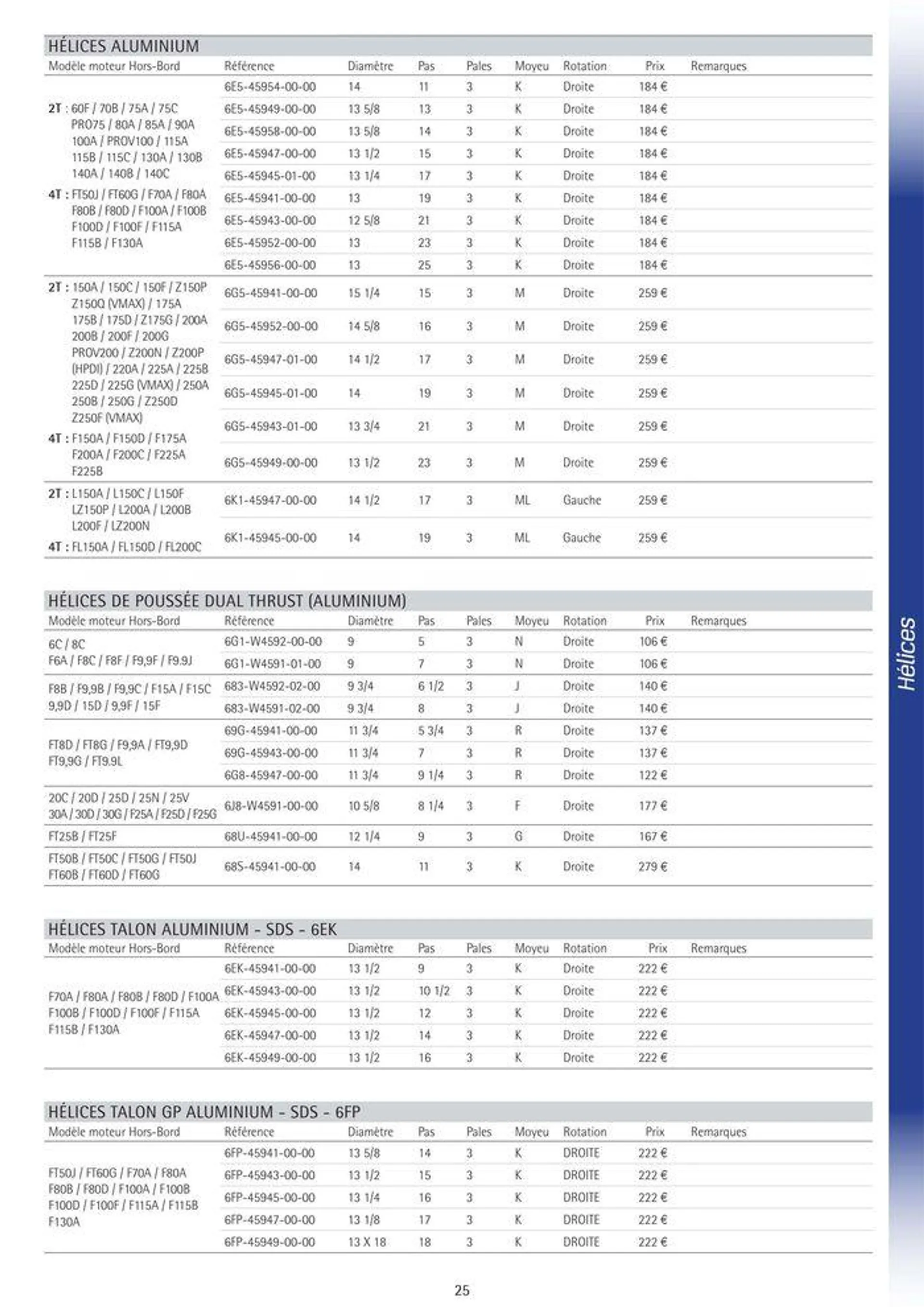 Catalogue Yamaha Marine - Accessoires Marine 2024 - 30