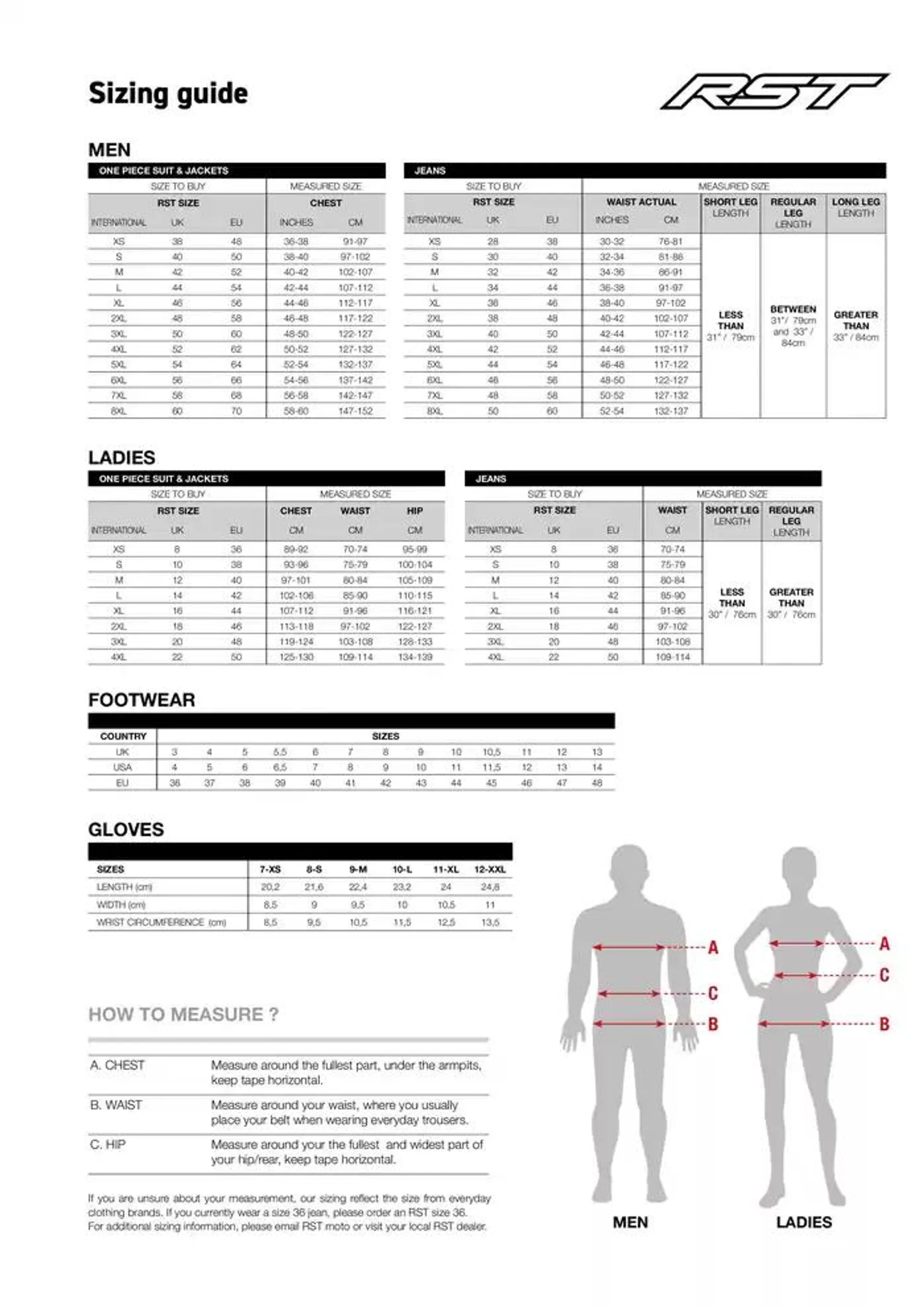 RST 2025 du 10 octobre au 30 novembre 2025 - Catalogue page 207