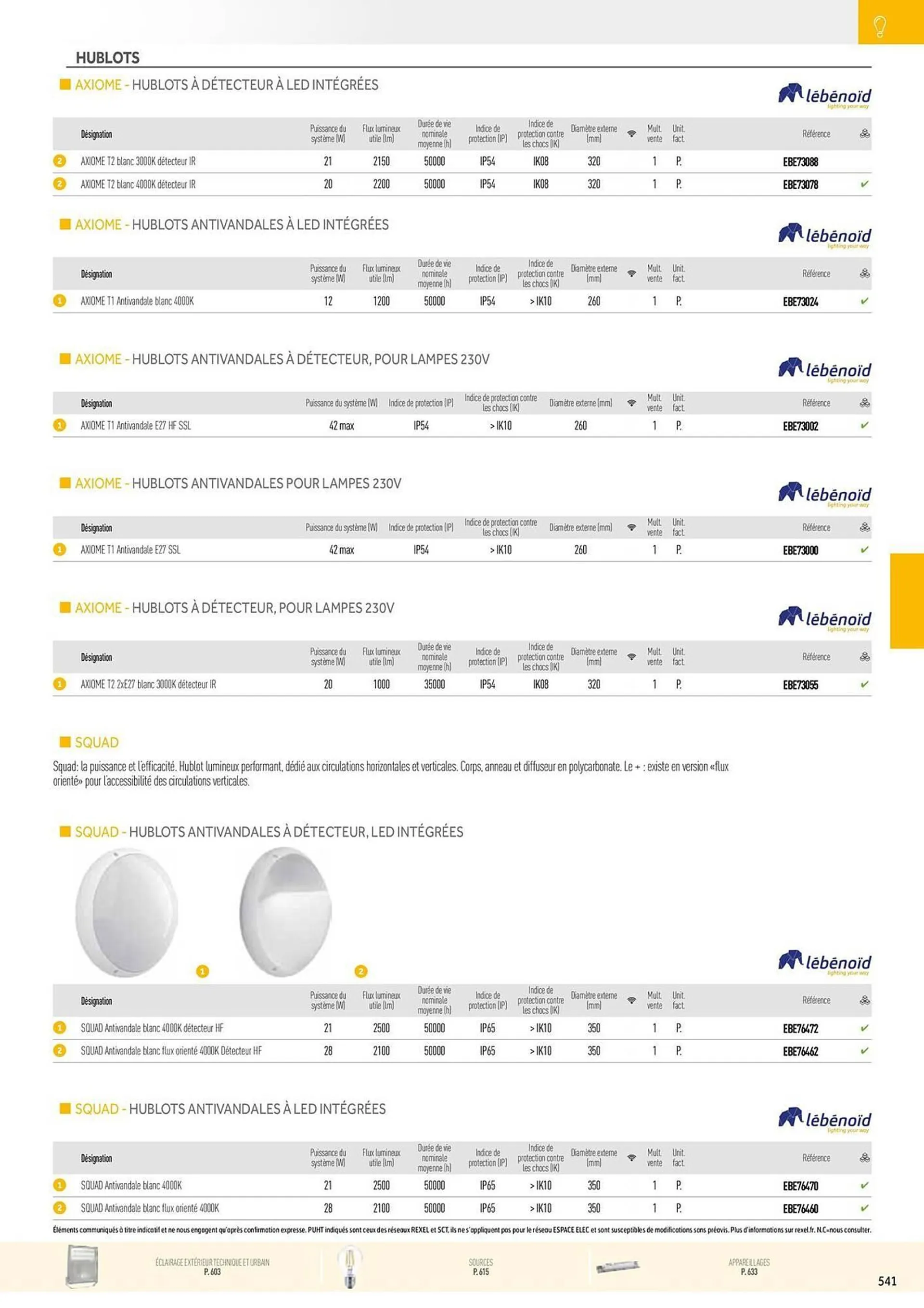 Catalogue Rexel du 20 décembre au 28 décembre 2024 - Catalogue page 51