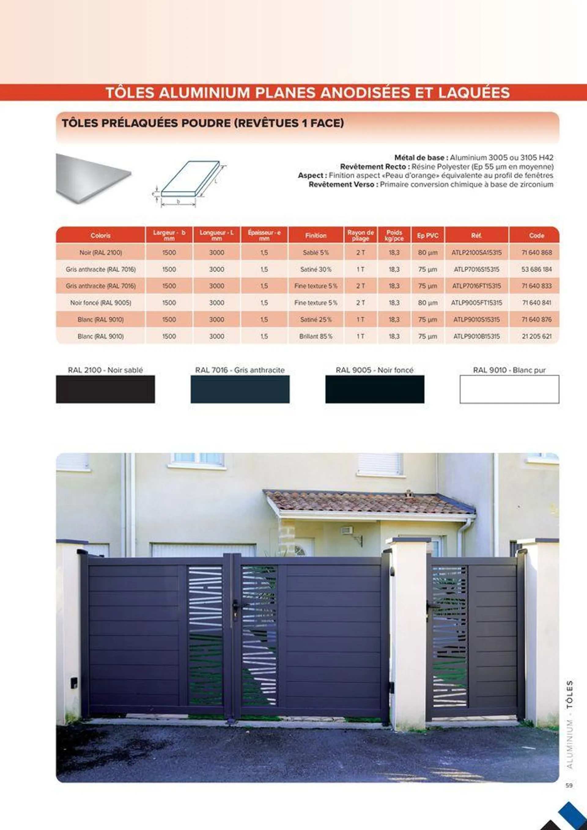 L'UNIVERS Inox - Aluminium | Édition 2024 du 17 septembre au 31 décembre 2024 - Catalogue page 59