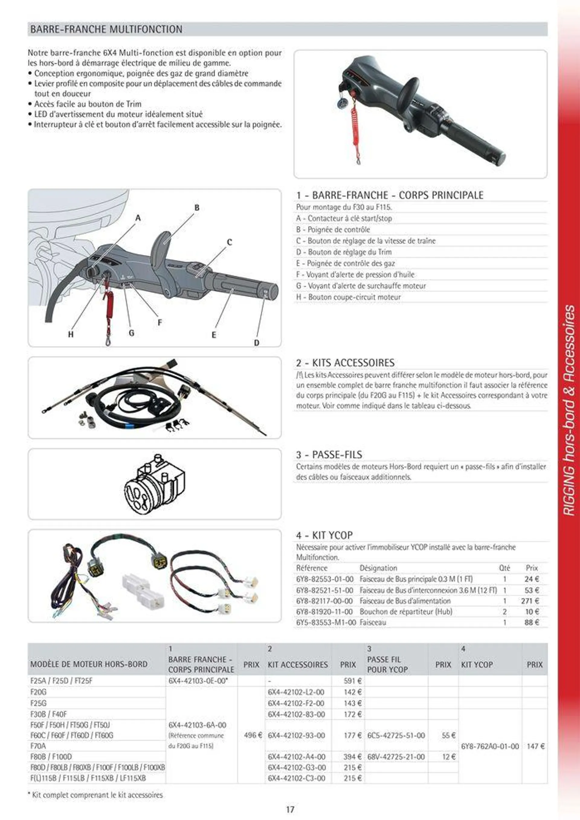 Catalogue Yamaha Marine - Accessoires Marine 2024 - 21