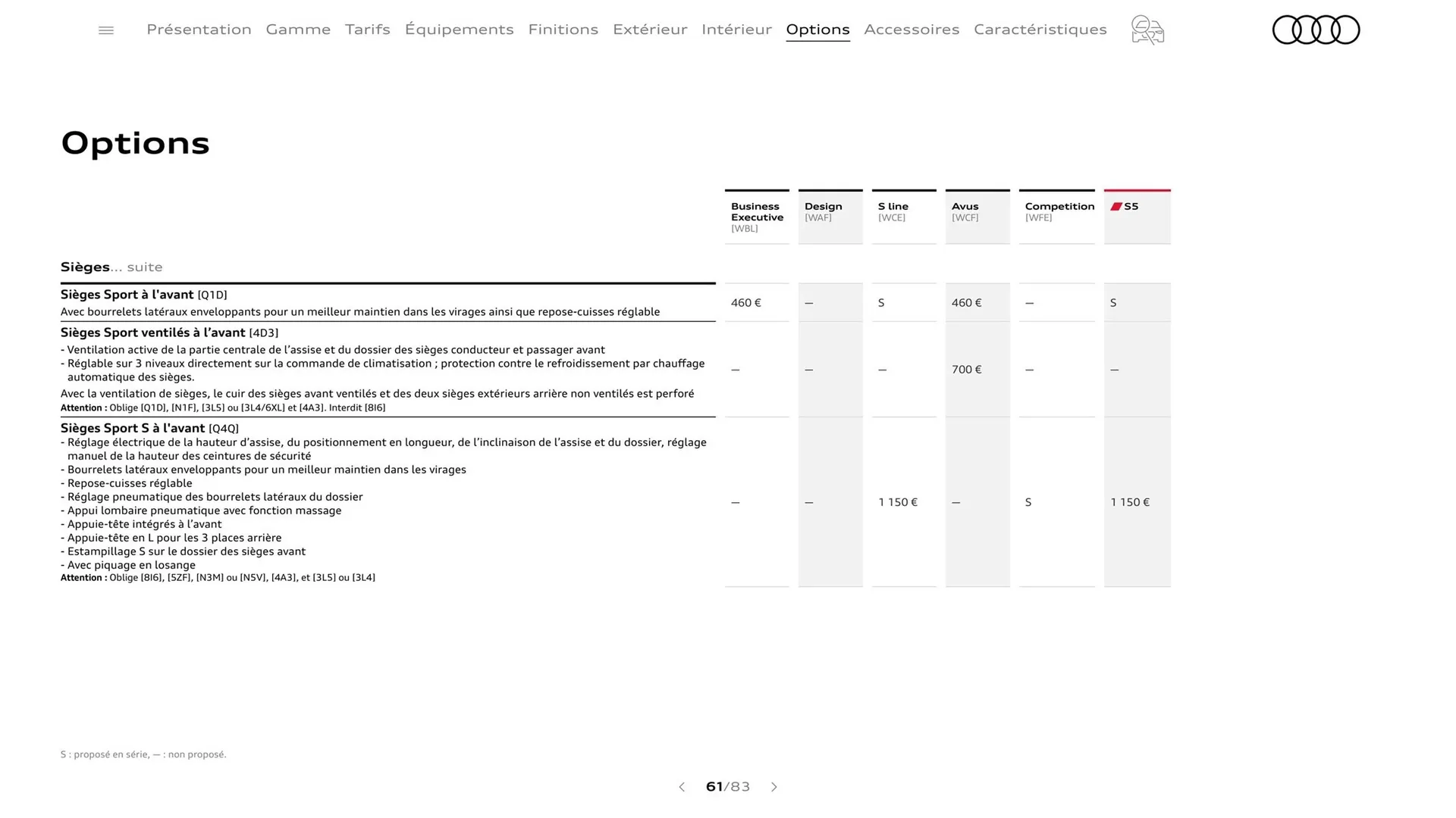 Catalogue Audi du 8 août au 8 août 2024 - Catalogue page 61