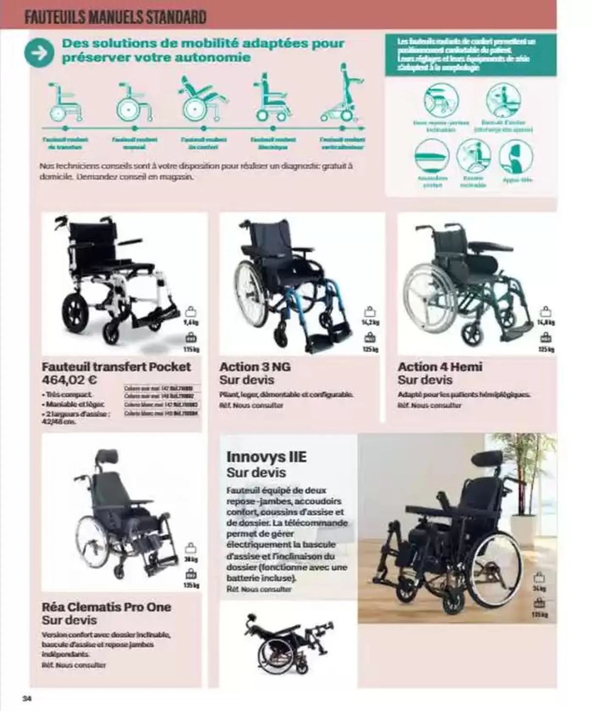 Edition Guadeloupe du 5 décembre au 31 décembre 2024 - Catalogue page 34