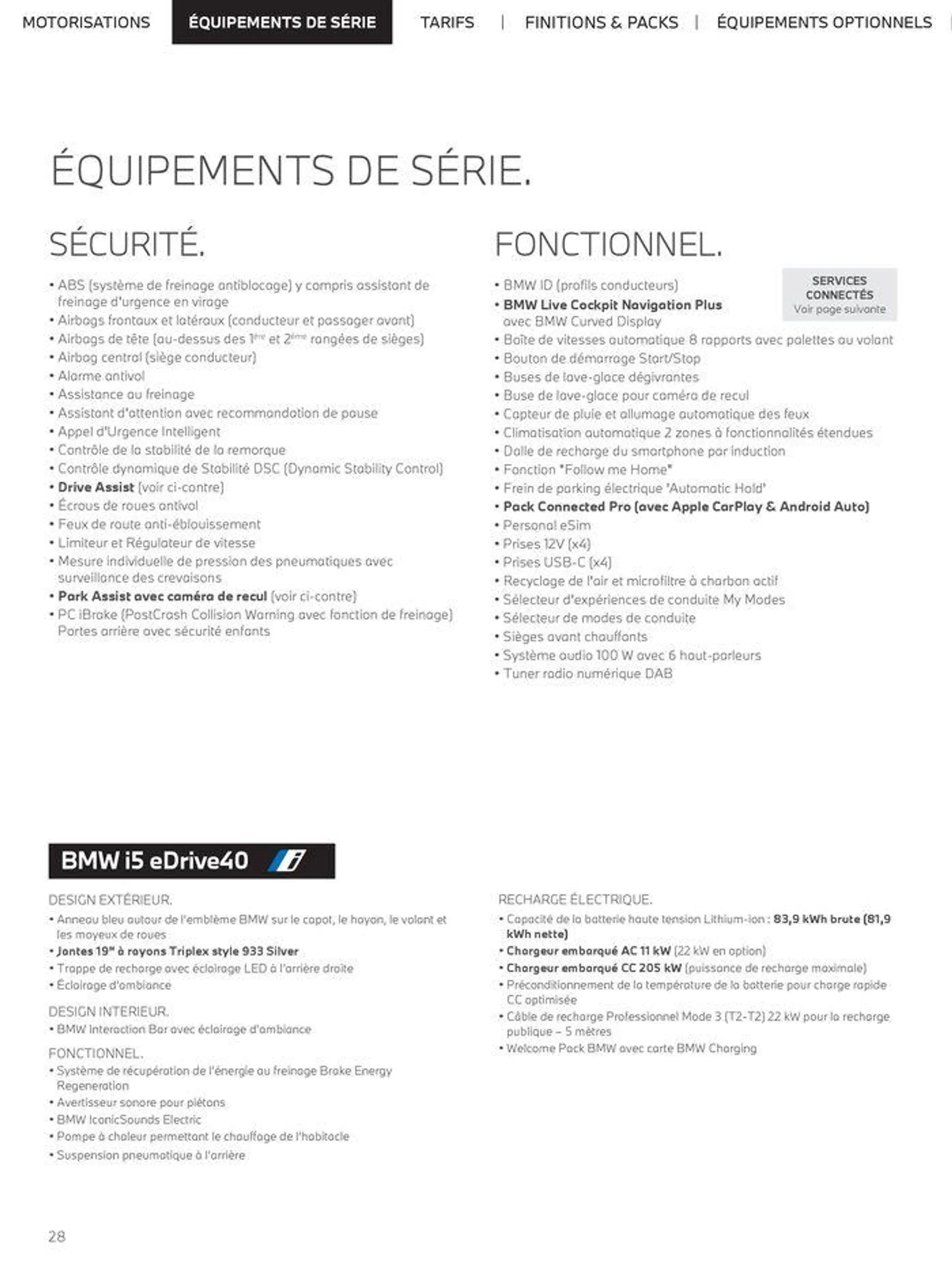 T H E NEW 5 du 9 avril au 30 septembre 2024 - Catalogue page 28