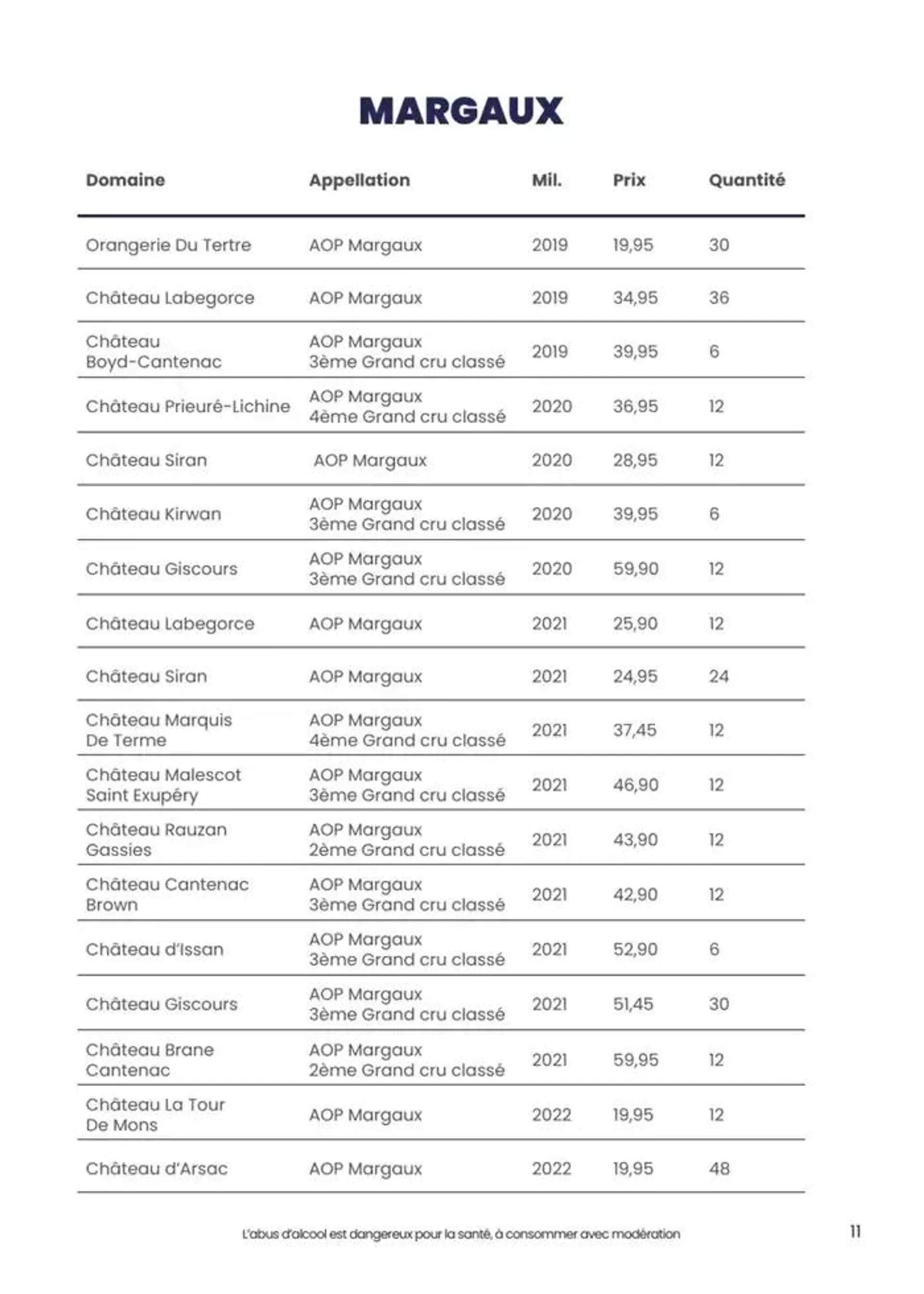 foire aux vins dautomne du 1 octobre au 12 octobre 2024 - Catalogue page 2