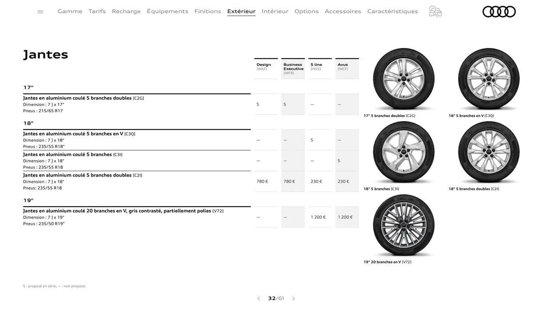 Audi Q3 du 20 août au 31 décembre 2024 - Catalogue page 32