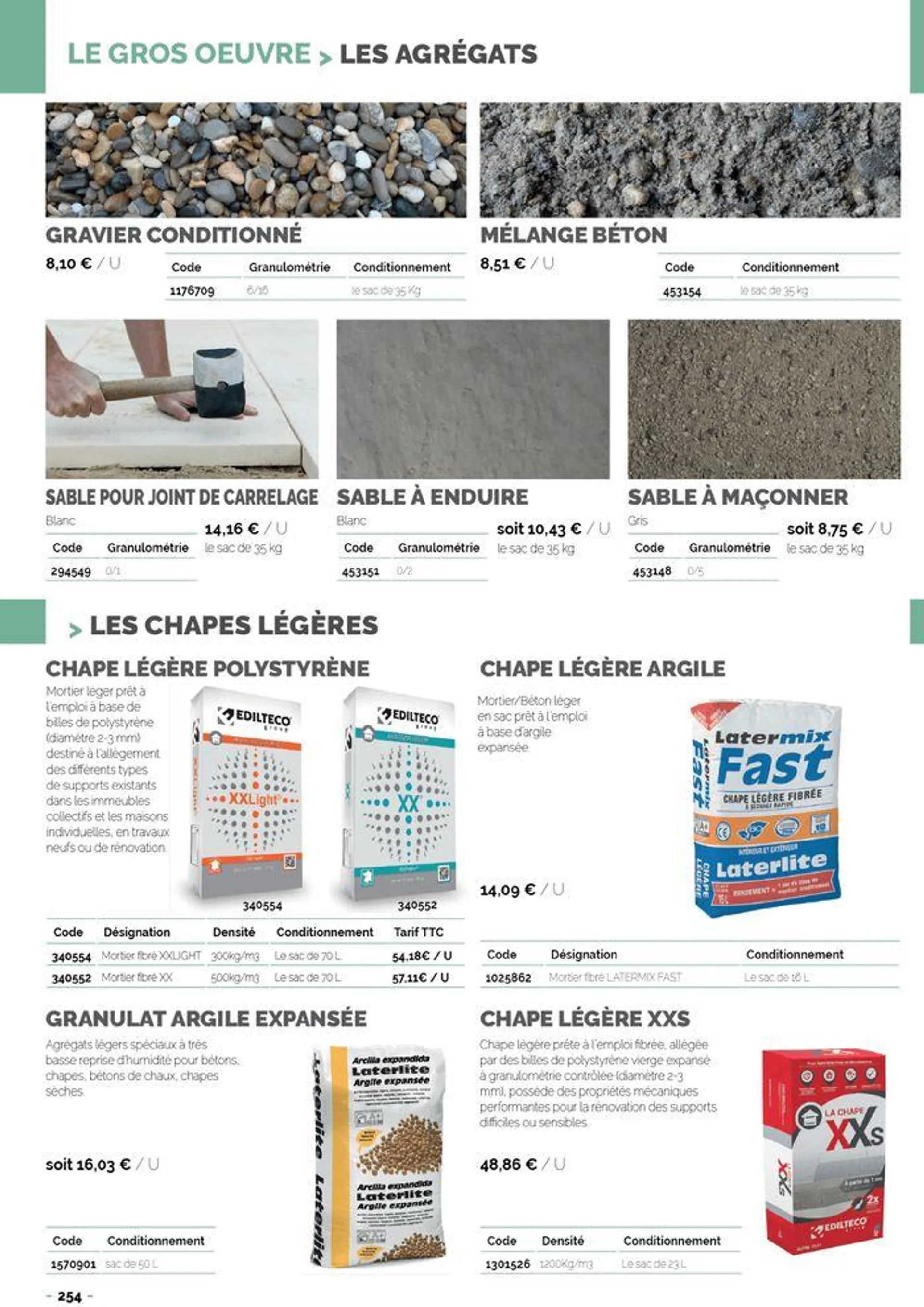 Catalogue SAMSE du 29 mars au 31 décembre 2024 - Catalogue page 268