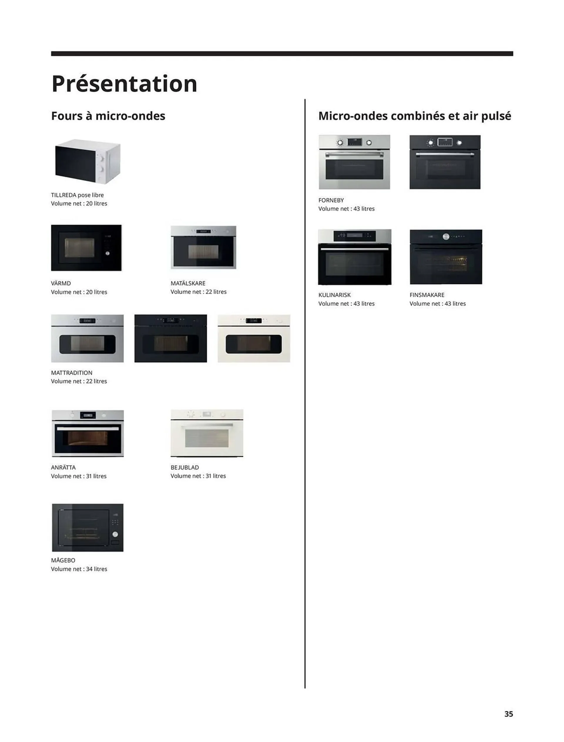 Catalogue IKEA du 10 juillet au 31 décembre 2024 - Catalogue page 35