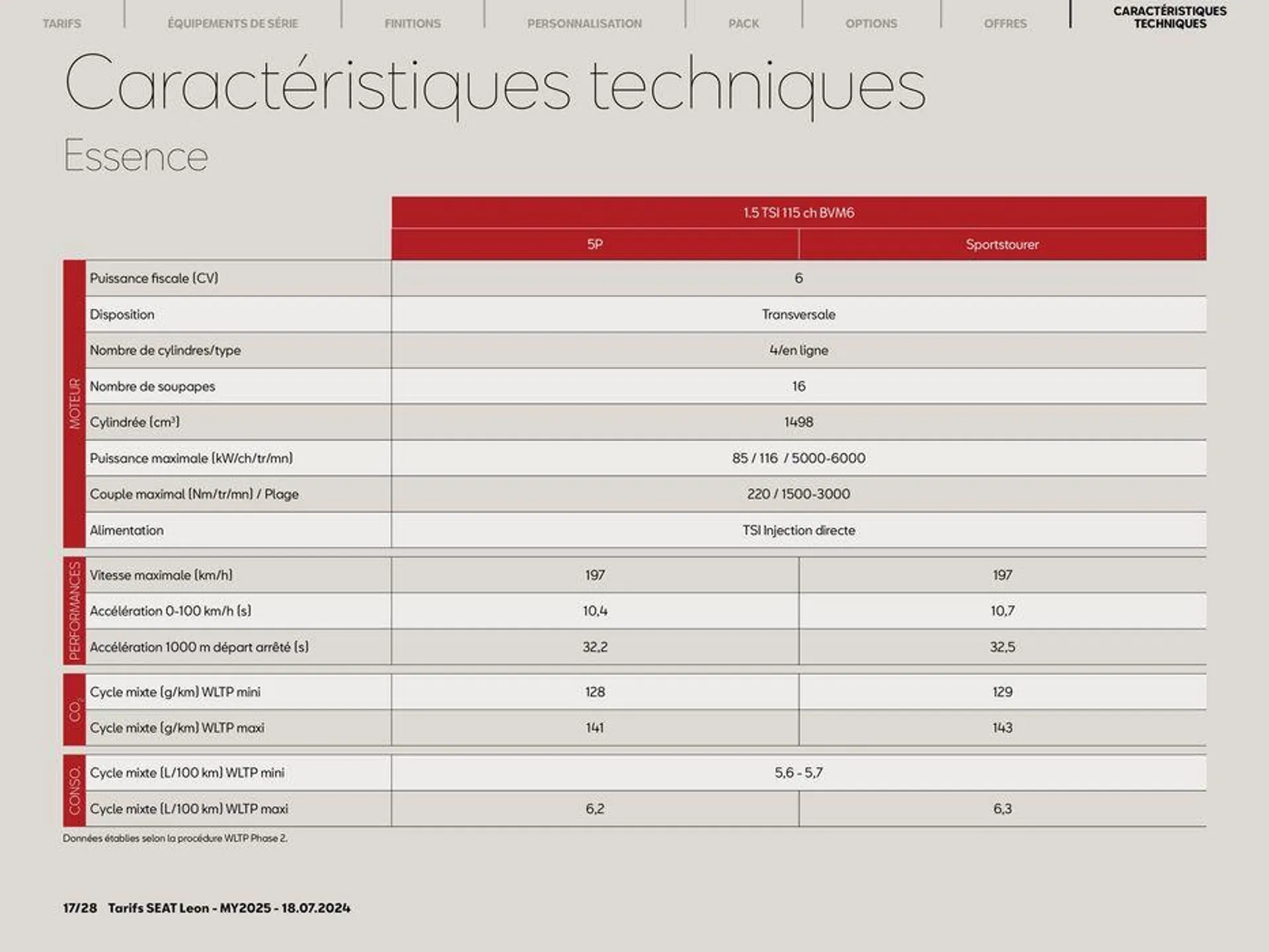 SEAT Leon 5 portes du 24 juillet au 24 juillet 2025 - Catalogue page 17