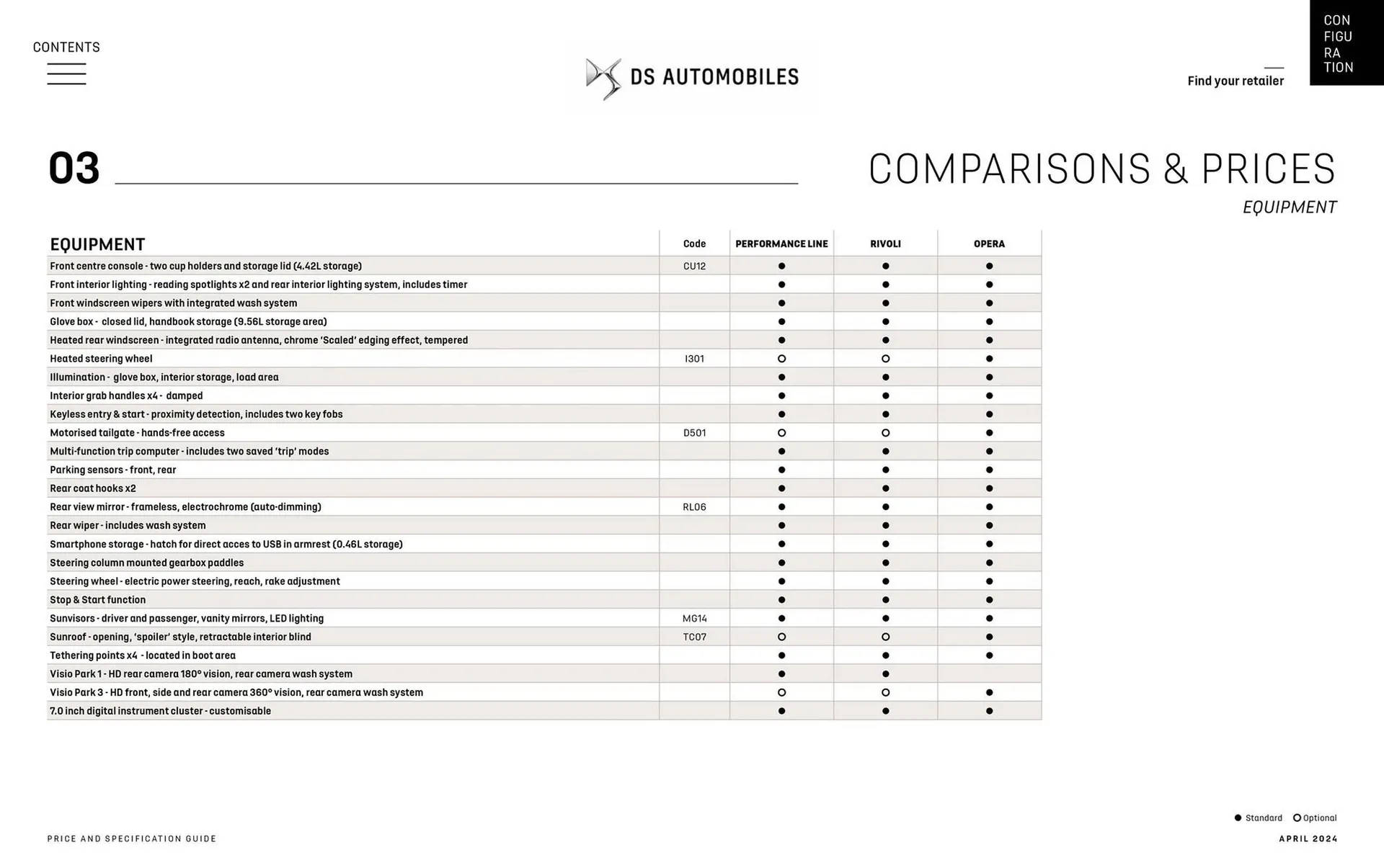 Catalogue DS du 18 juin au 4 janvier 2025 - Catalogue page 32