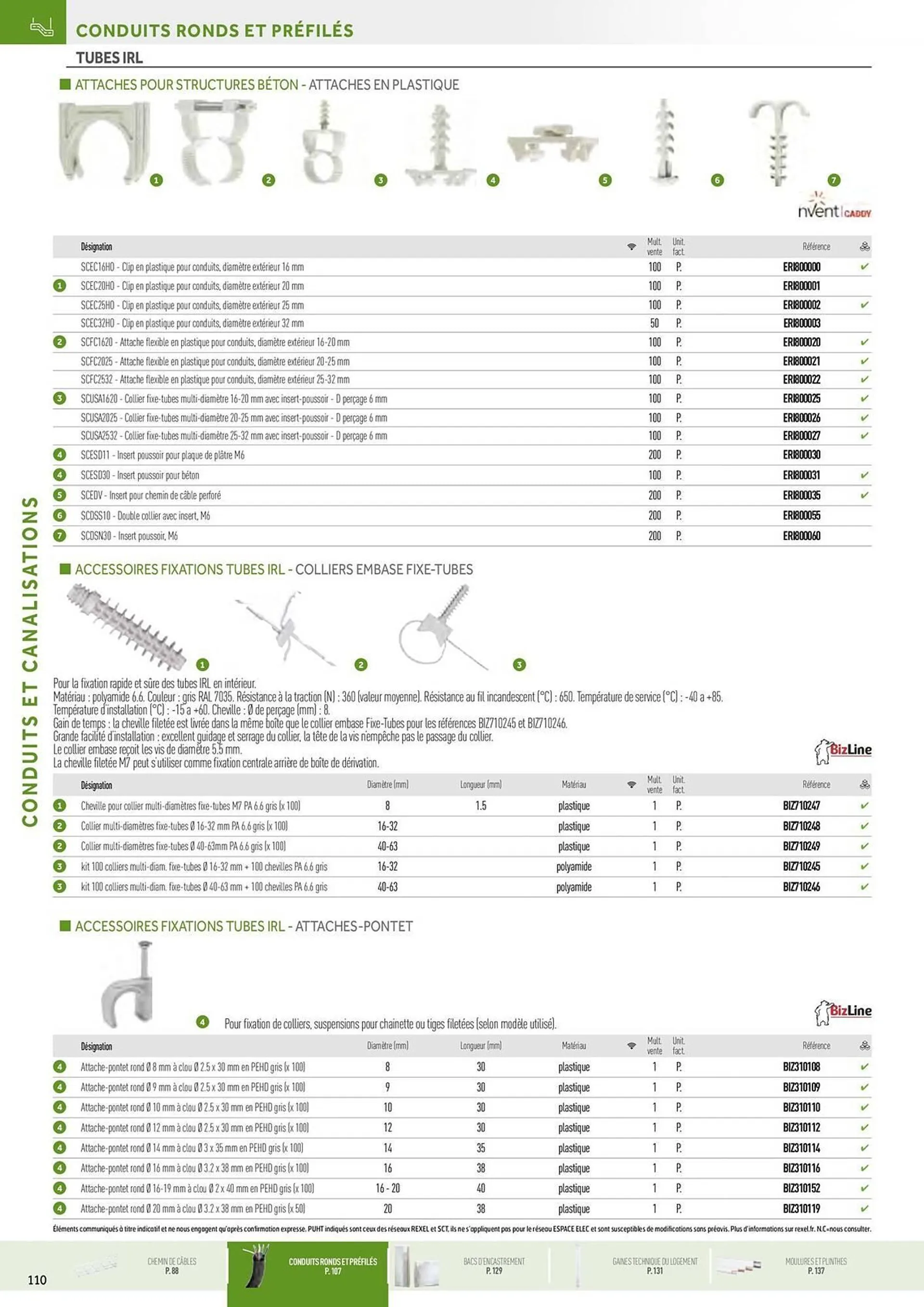 Catalogue Rexel du 20 décembre au 28 décembre 2024 - Catalogue page 24