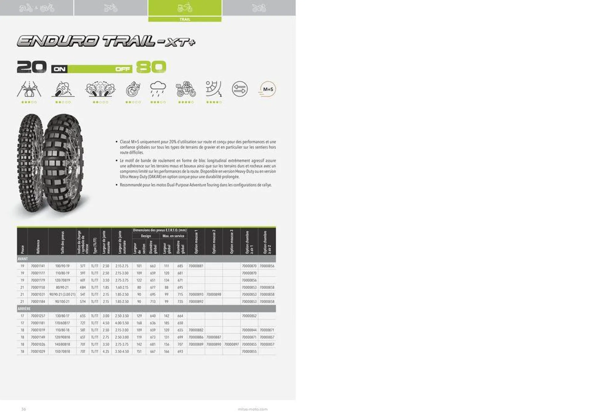 MITAS Catalogue 2024 du 22 avril au 30 novembre 2024 - Catalogue page 36