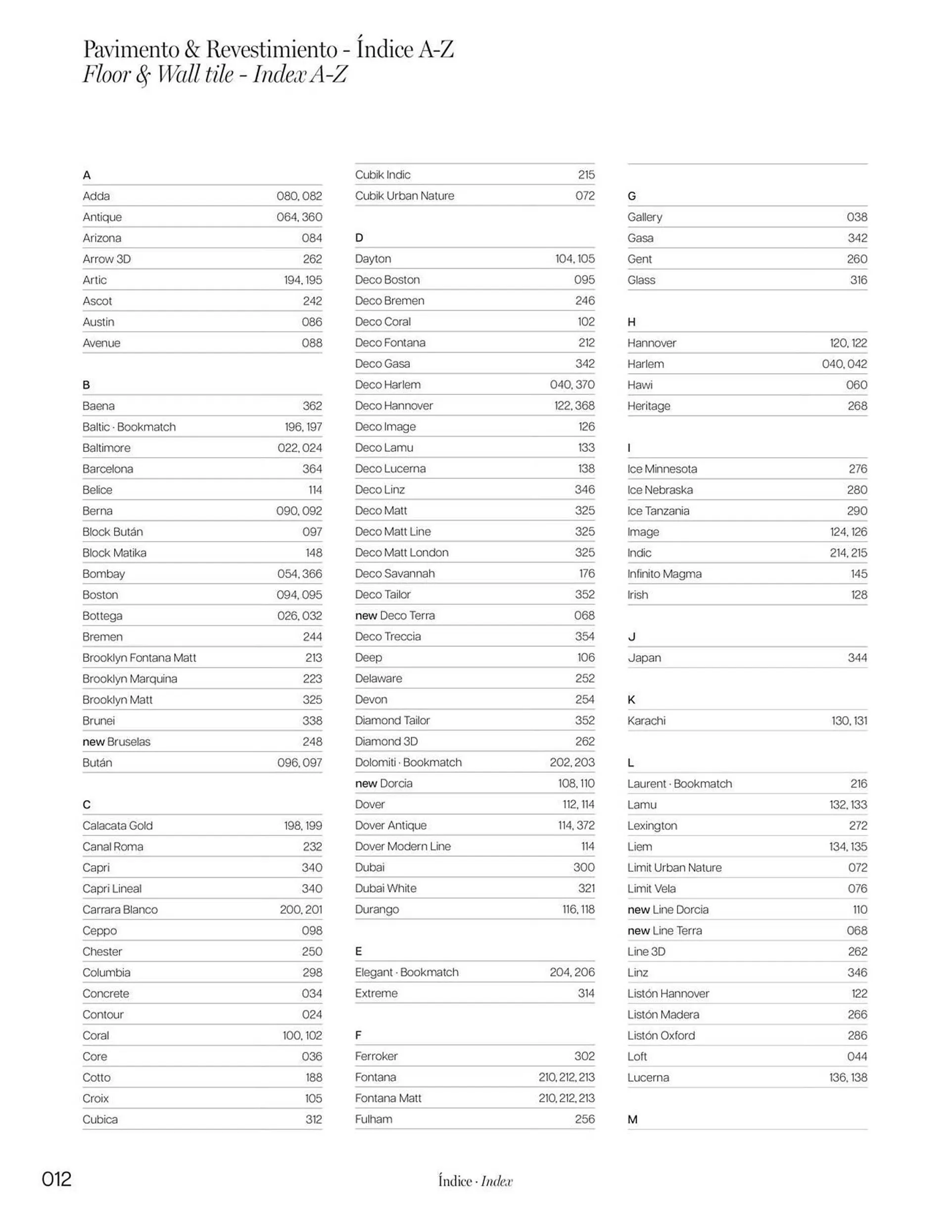 Catalogue Porcelanosa du 19 janvier au 31 octobre 2024 - Catalogue page 14