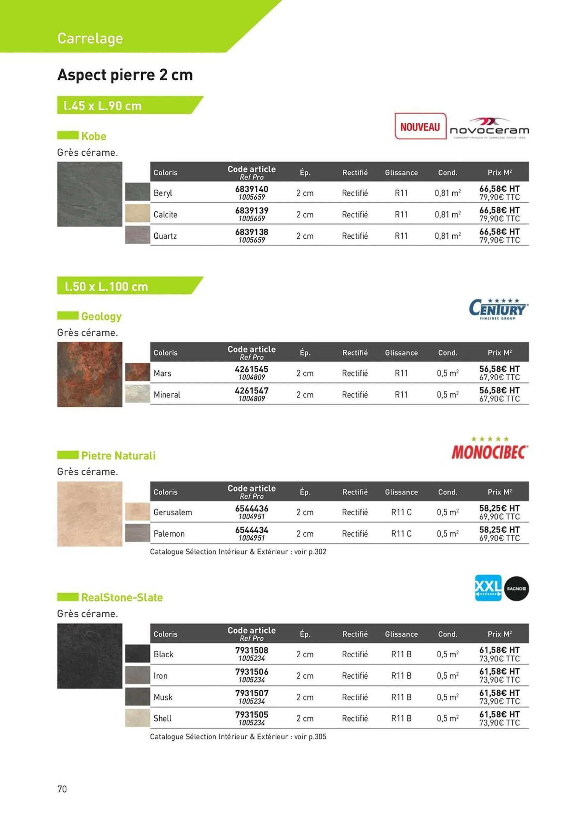 Catalogue Point P - 70