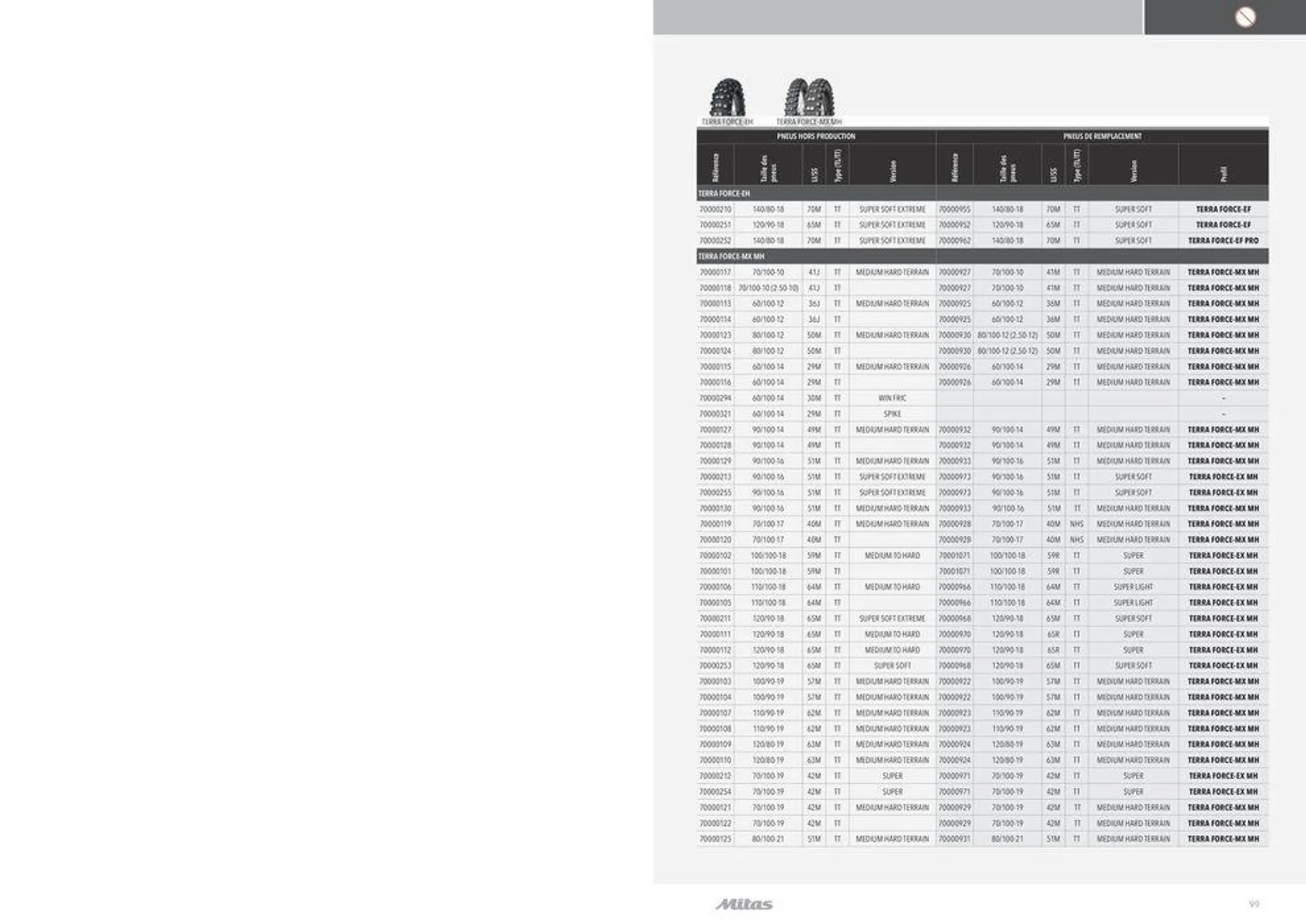 MITAS Catalogue 2024 du 22 avril au 30 novembre 2024 - Catalogue page 99