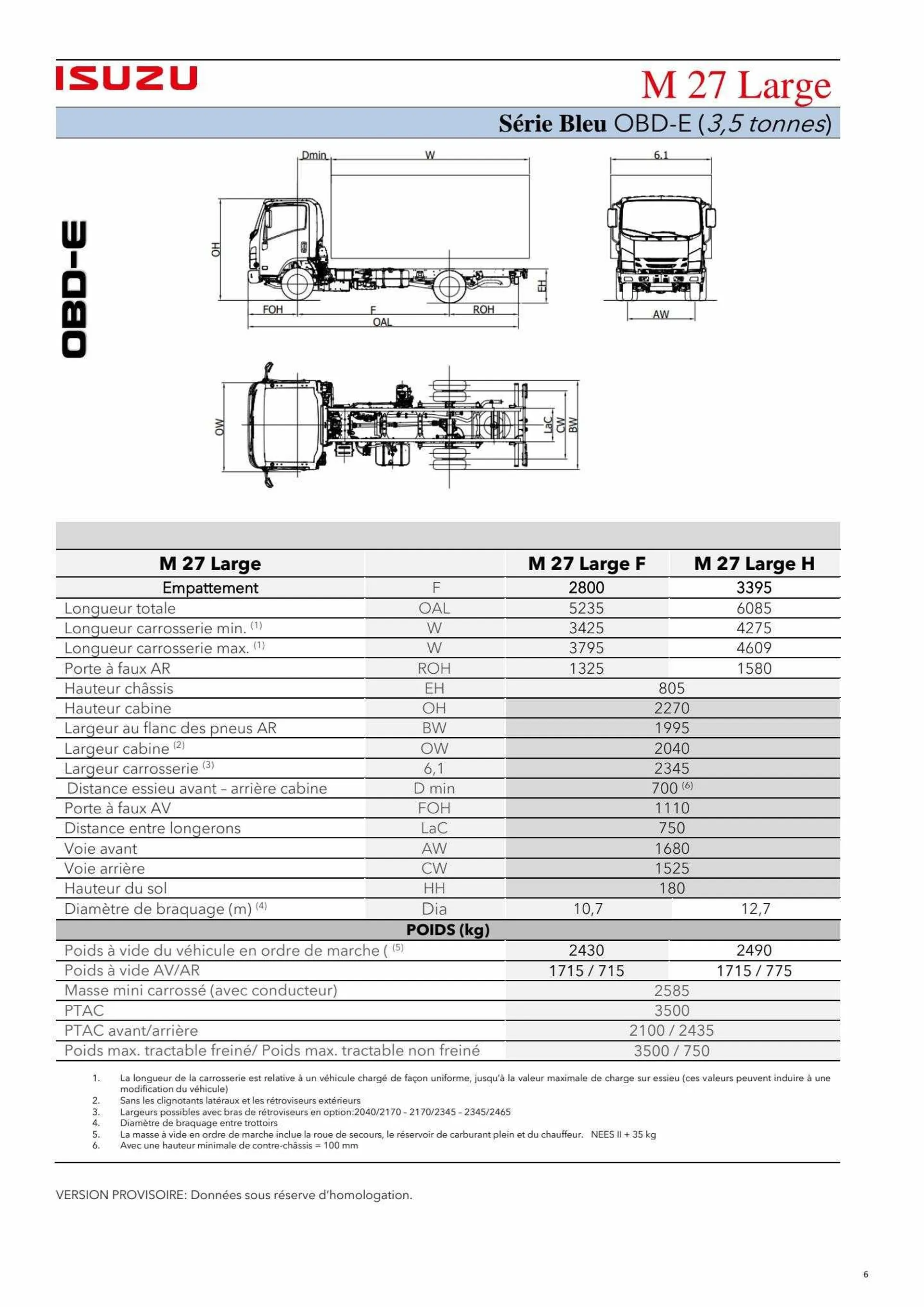 Catalogue ISUZU du 23 août au 30 septembre 2024 - Catalogue page 6