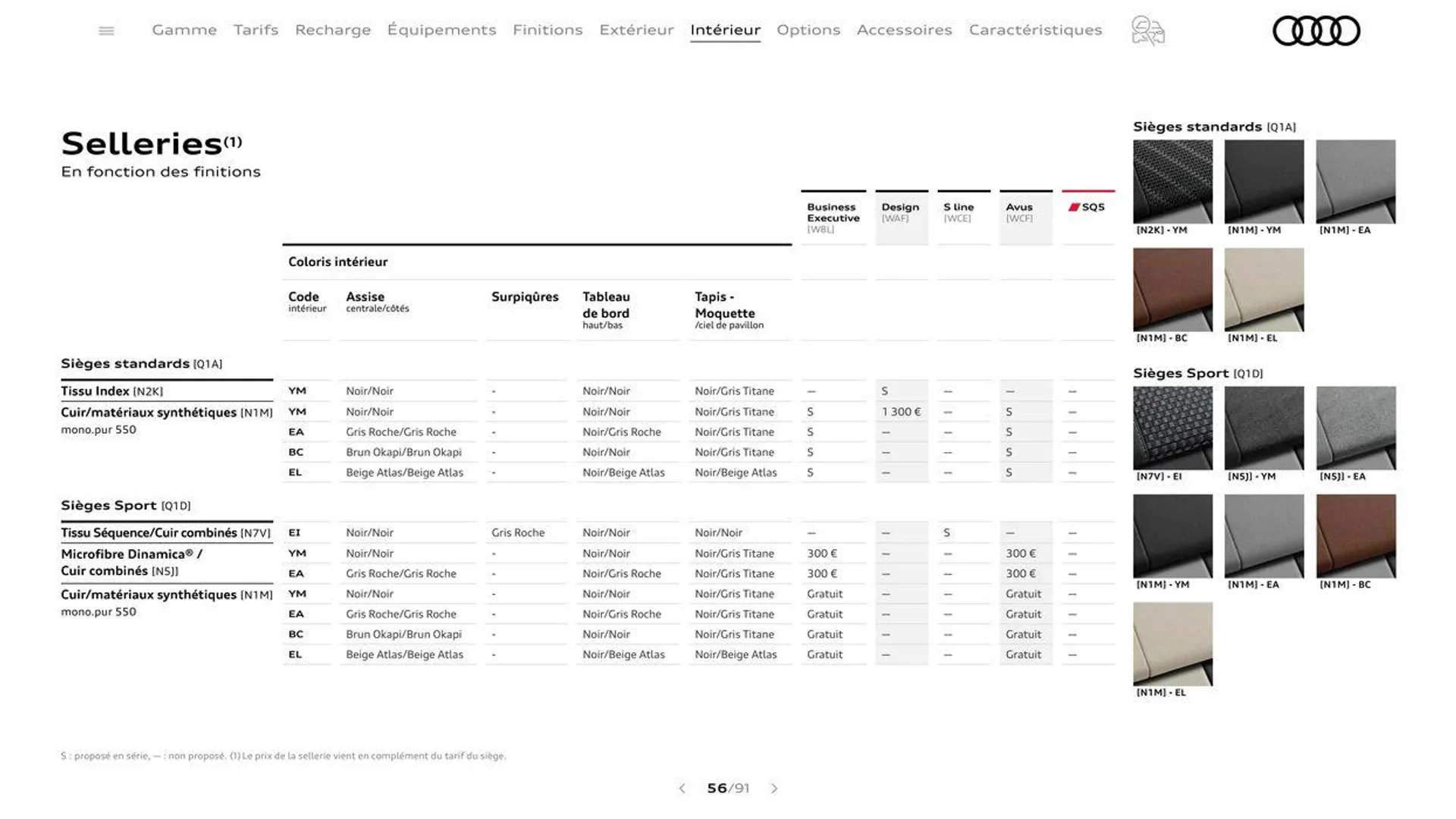 Audi Q5 & SQ5 du 20 août au 31 décembre 2024 - Catalogue page 56