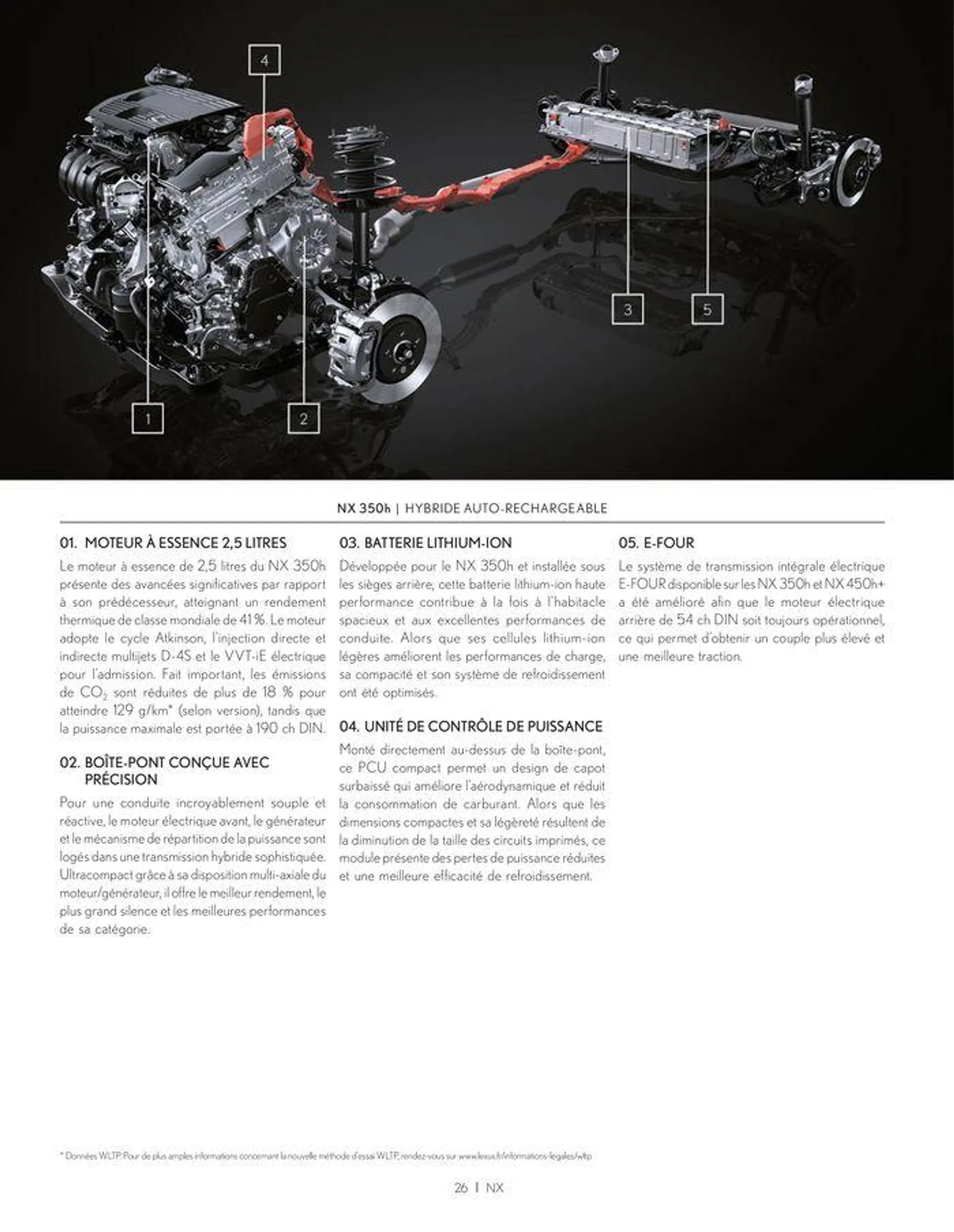 Lexus NX 350h HYBRIDE NX 450h+ HYBRIDE RECHARGEABLE - 26