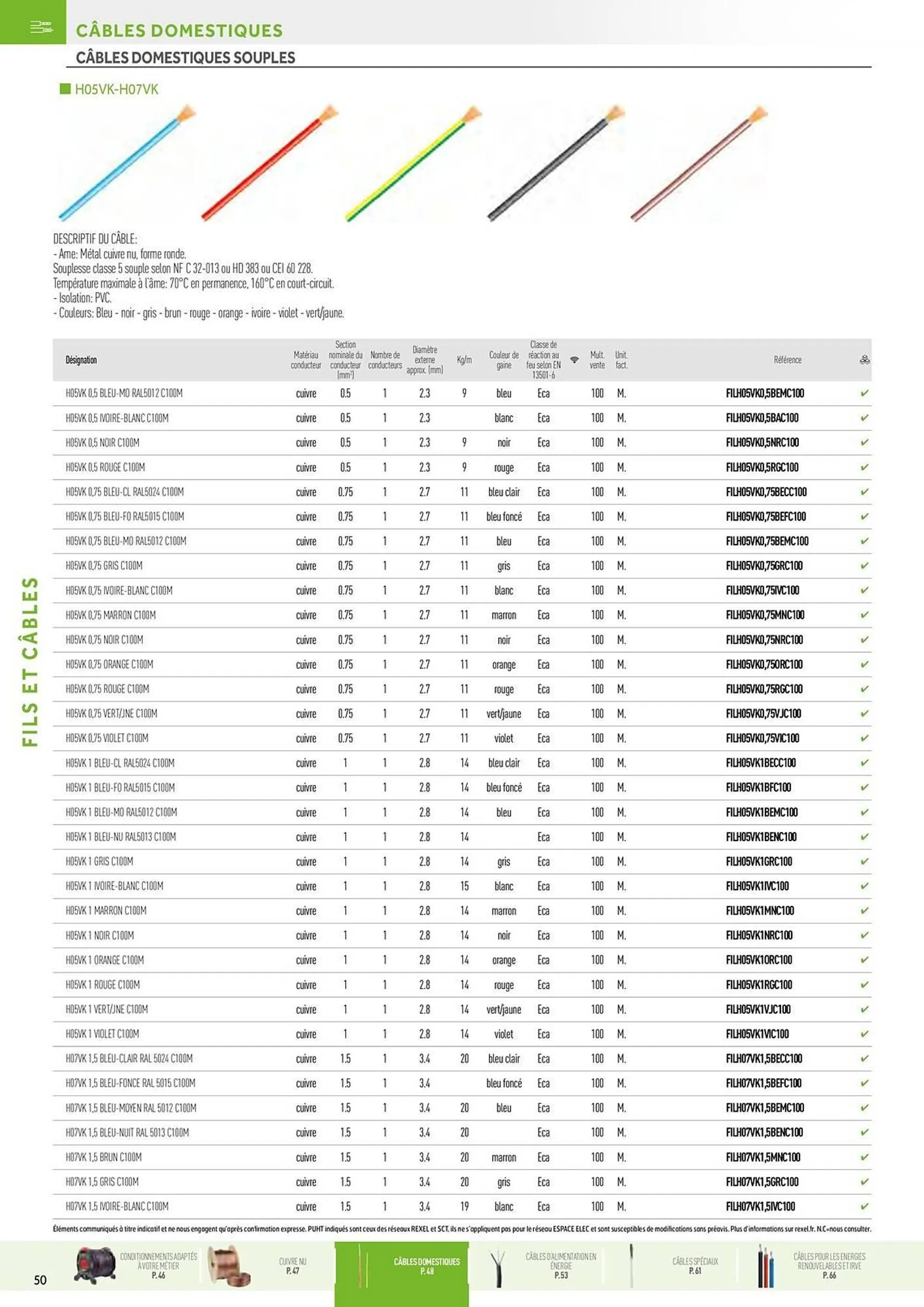 Catalogue Rexel du 20 décembre au 28 décembre 2024 - Catalogue page 10