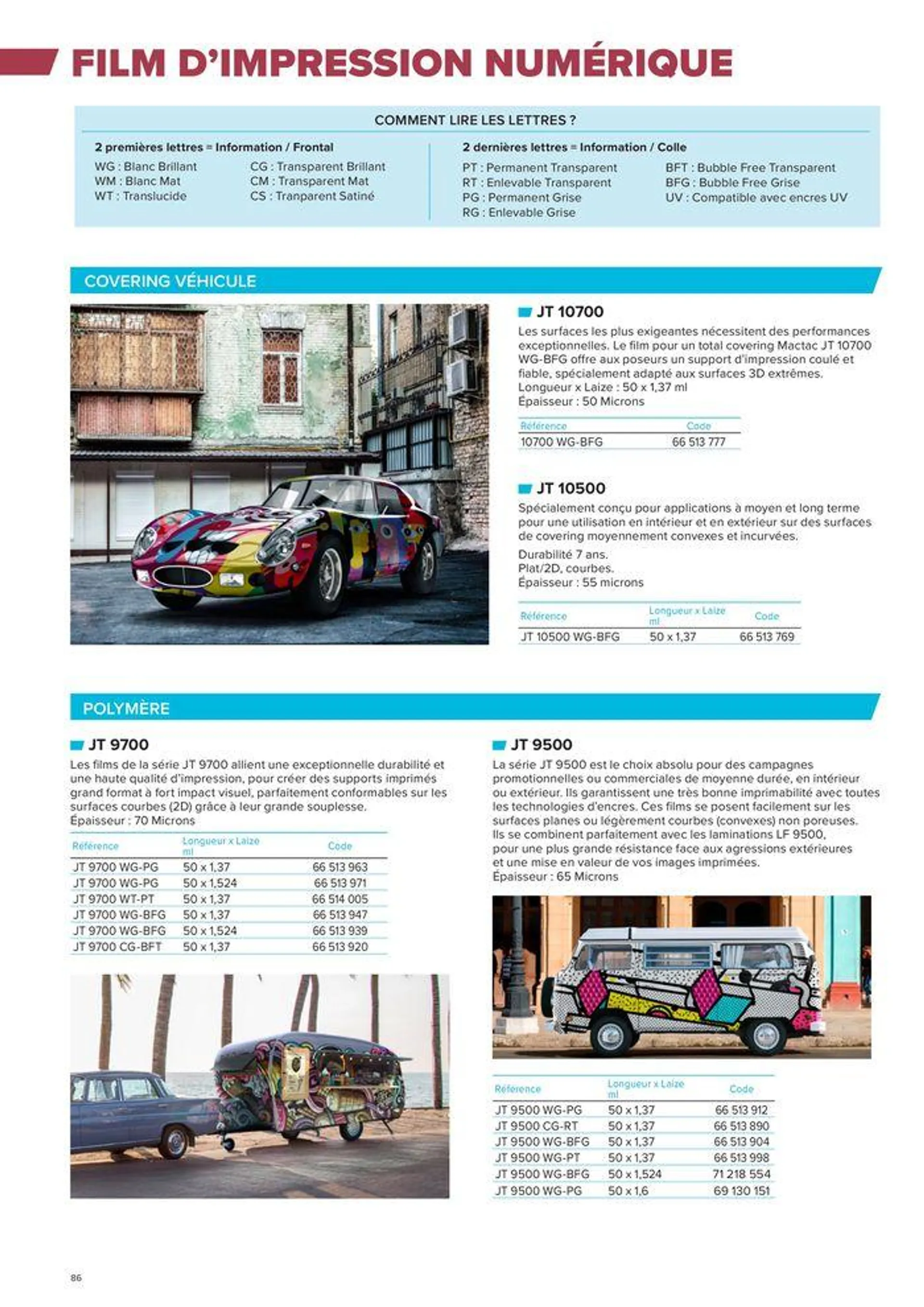 PLASTIQUES INDUSTRIELS du 13 mars au 31 décembre 2024 - Catalogue page 86