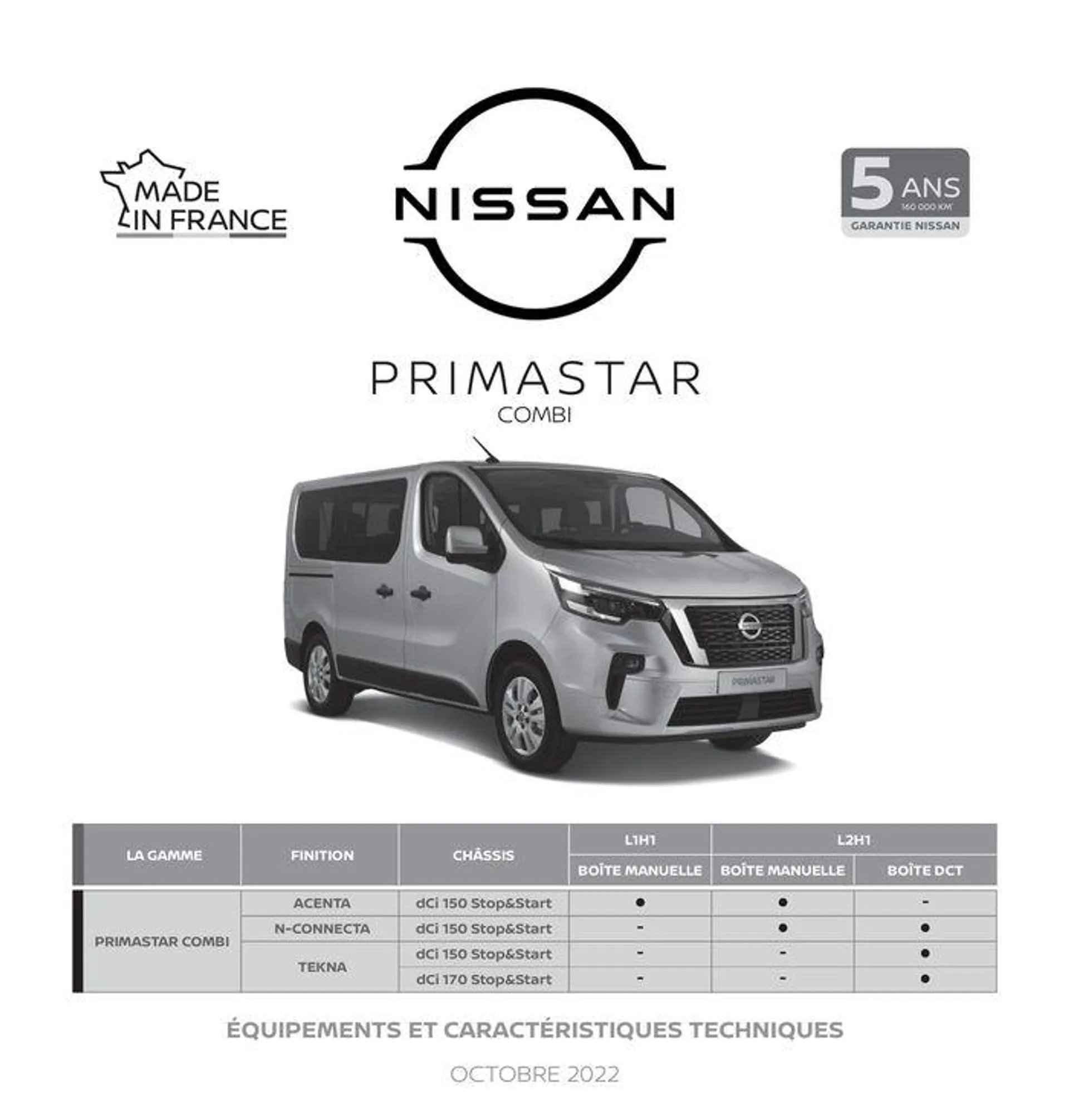 Nissan Primastar Combi - 1