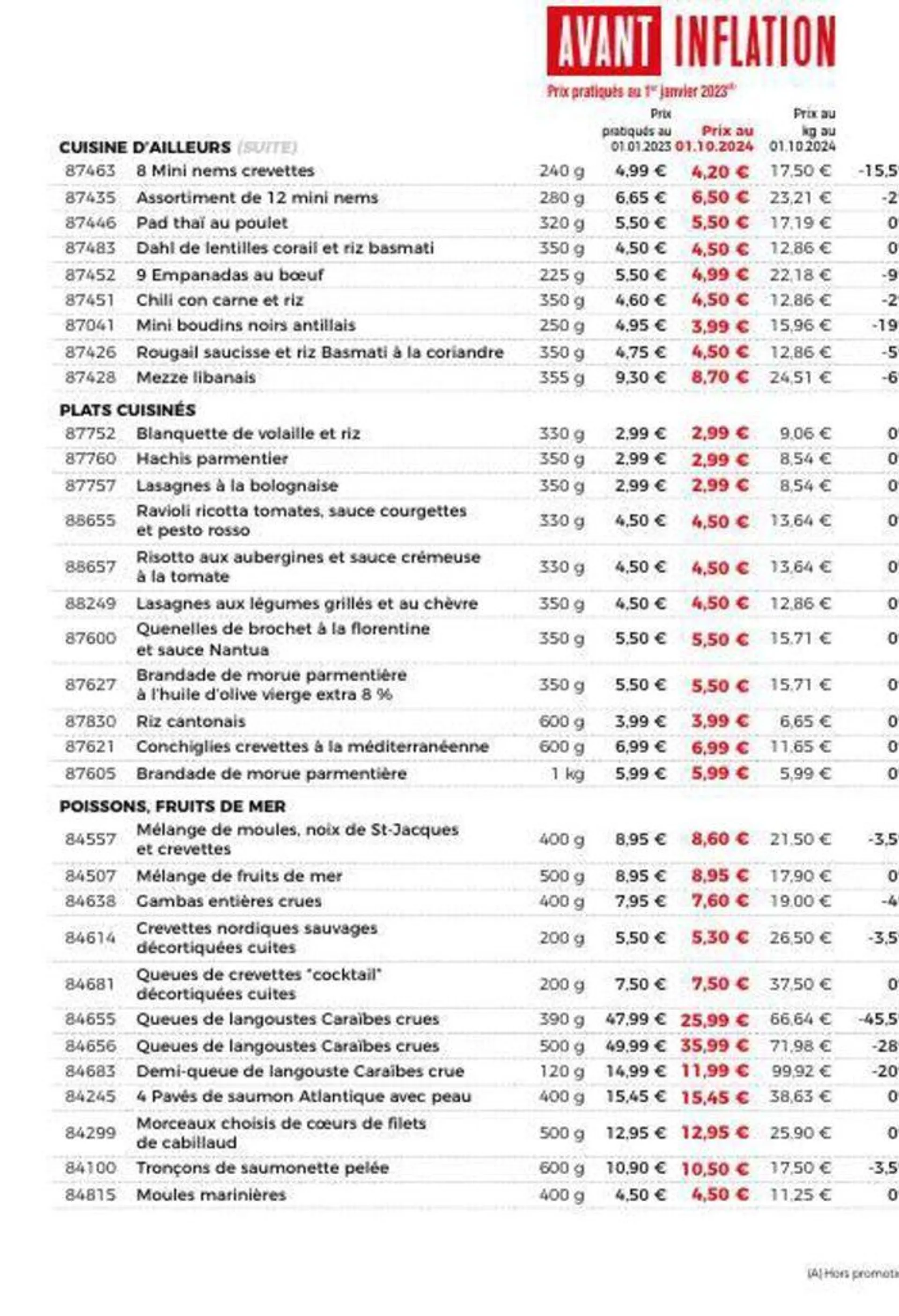 Catalogue Maison Thiriet du 24 septembre au 20 octobre 2024 - Catalogue page 19