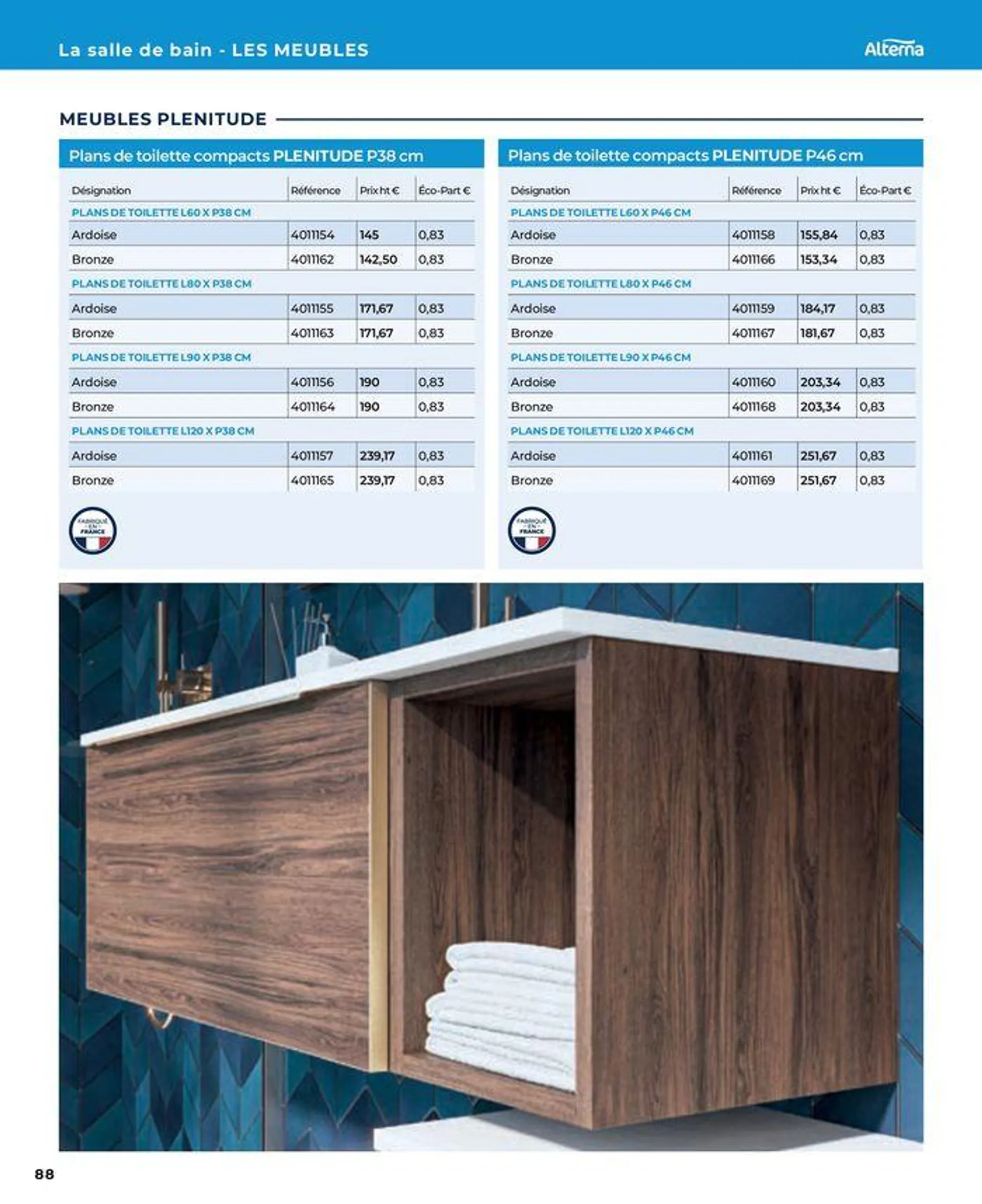 La salle de bain en toute sérénité du 17 janvier au 31 août 2024 - Catalogue page 88