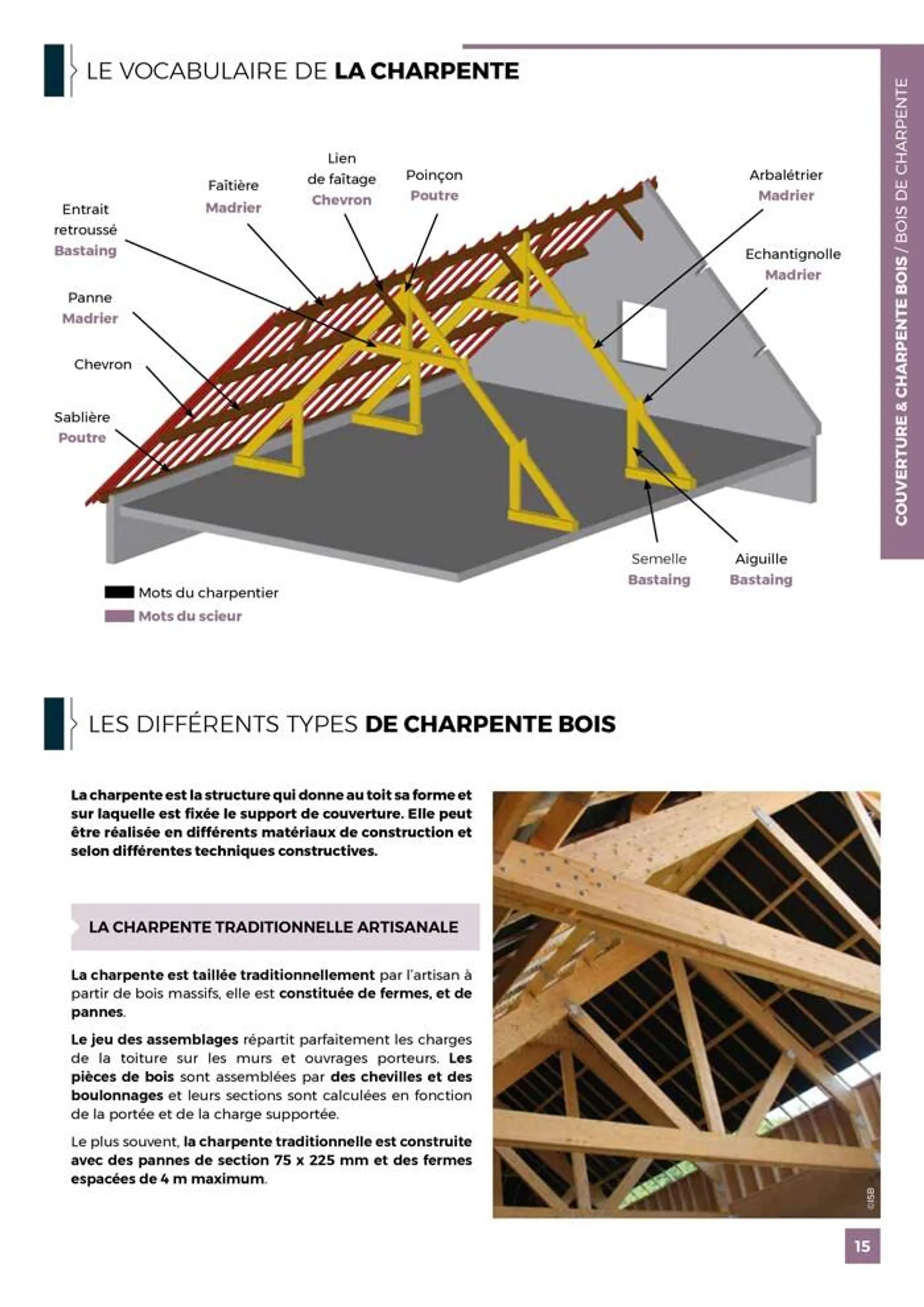 Guide Toiture du 19 juin au 31 janvier 2025 - Catalogue page 15