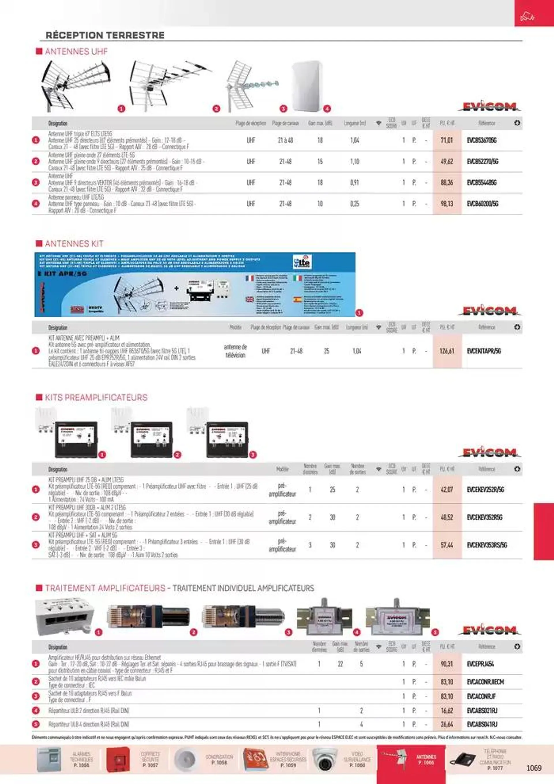 Sécurité, Communication du 31 octobre au 31 décembre 2024 - Catalogue page 115