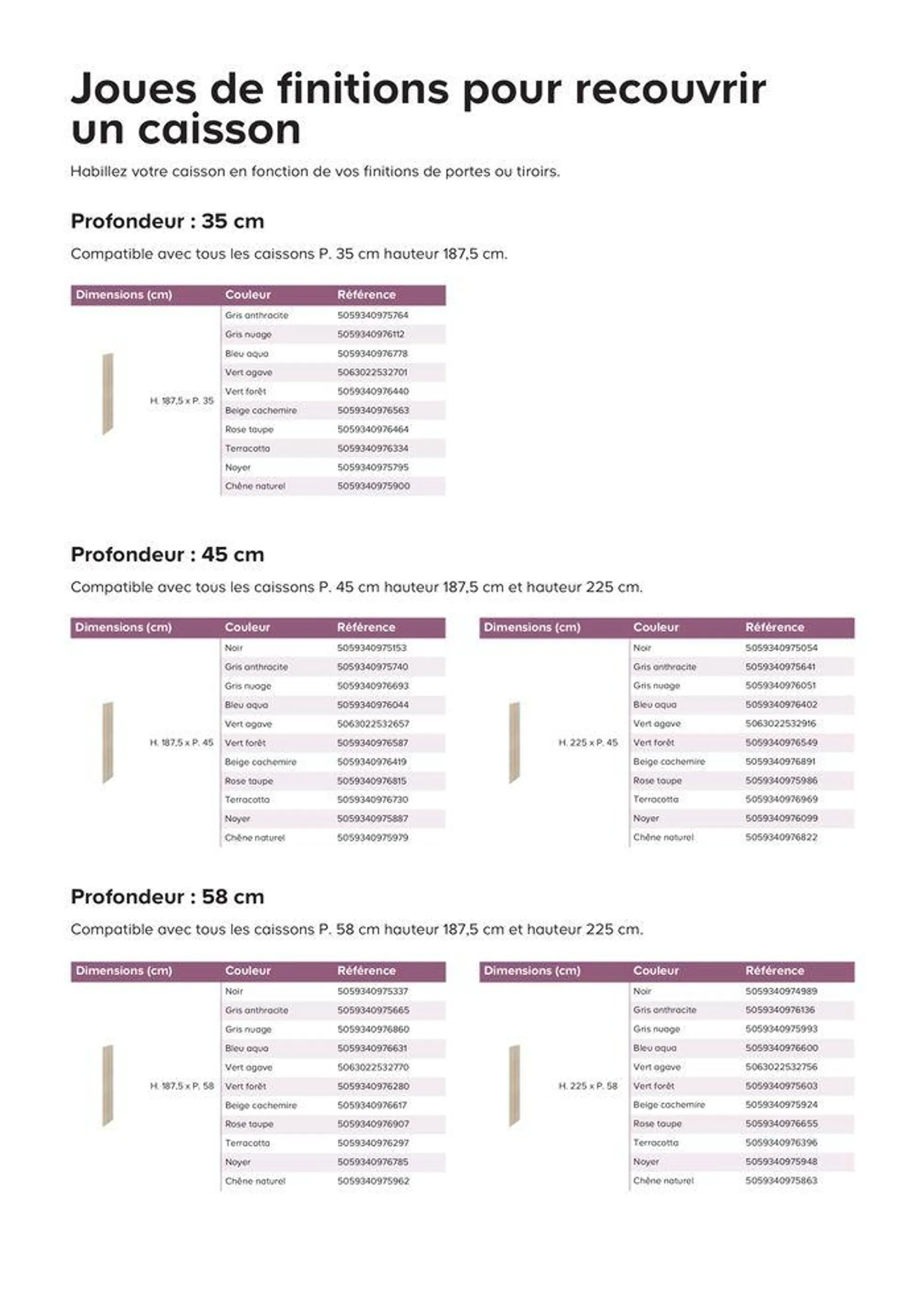 Notre collection Atomia du 10 juillet au 31 décembre 2024 - Catalogue page 7