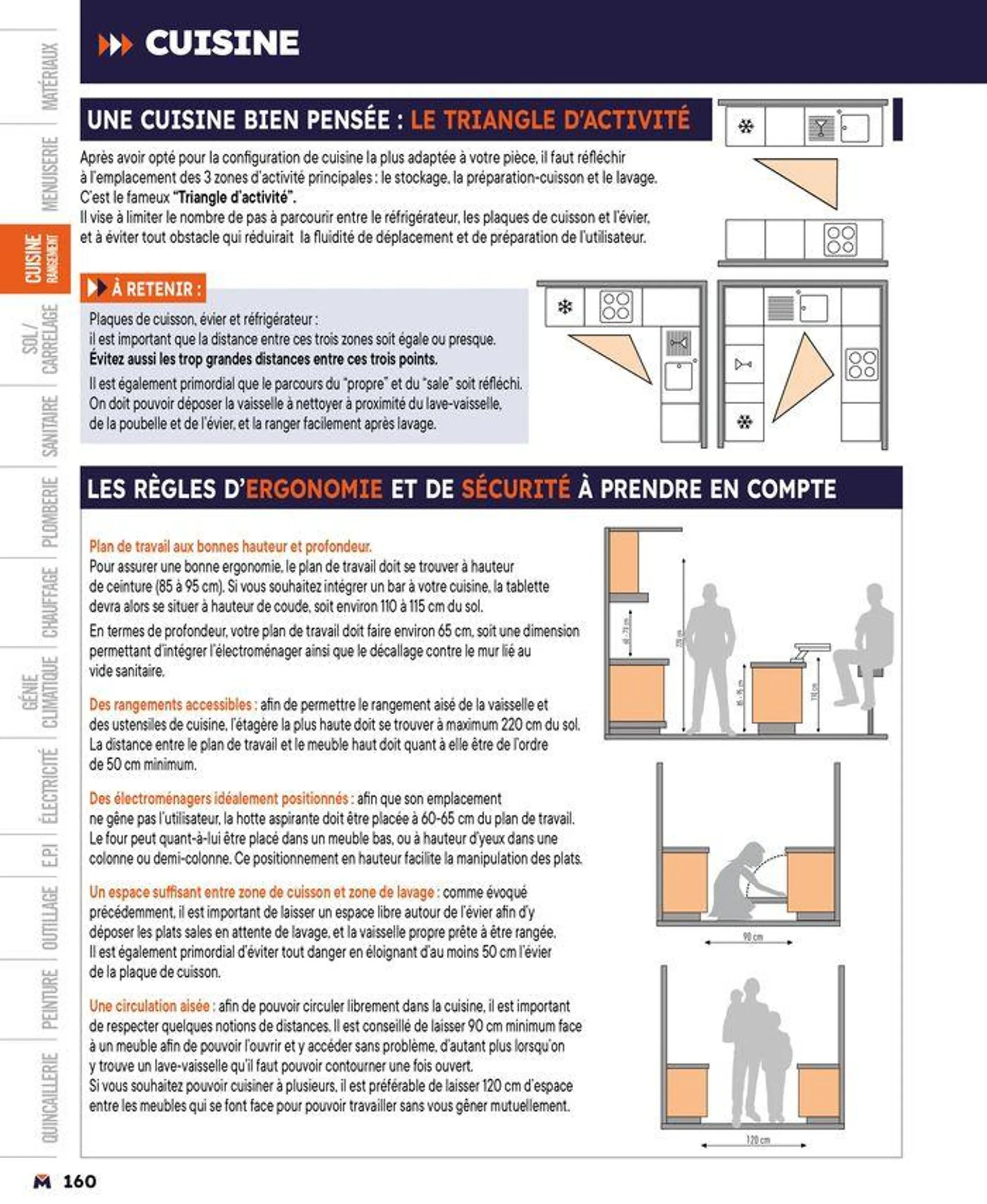 Guide produits 2024 du 15 mars au 31 décembre 2024 - Catalogue page 160