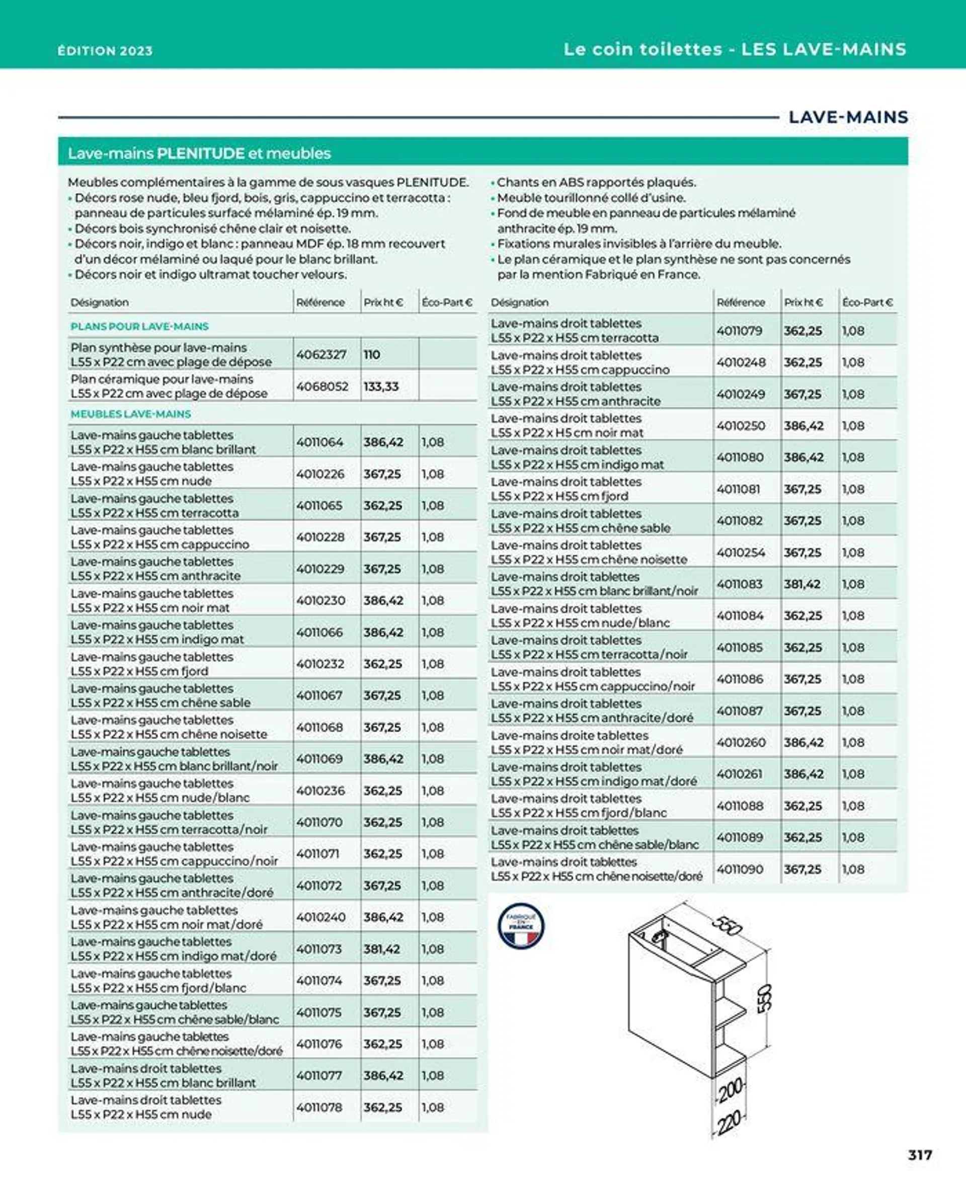 La salle de bain en toute sérénité du 17 janvier au 31 août 2024 - Catalogue page 317