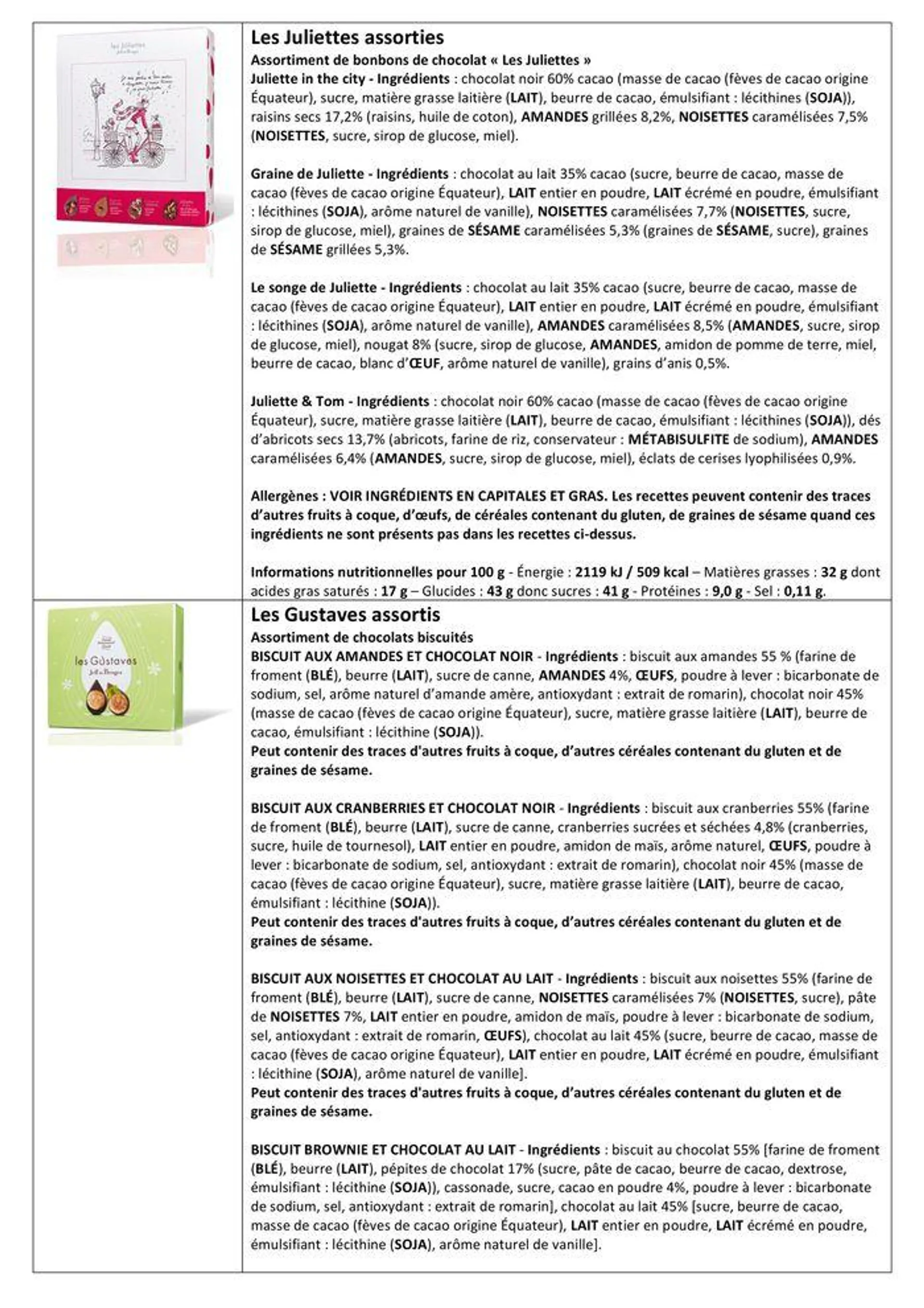 Ingrédients collection Entreprises Noel du 14 août au 25 décembre 2024 - Catalogue page 5