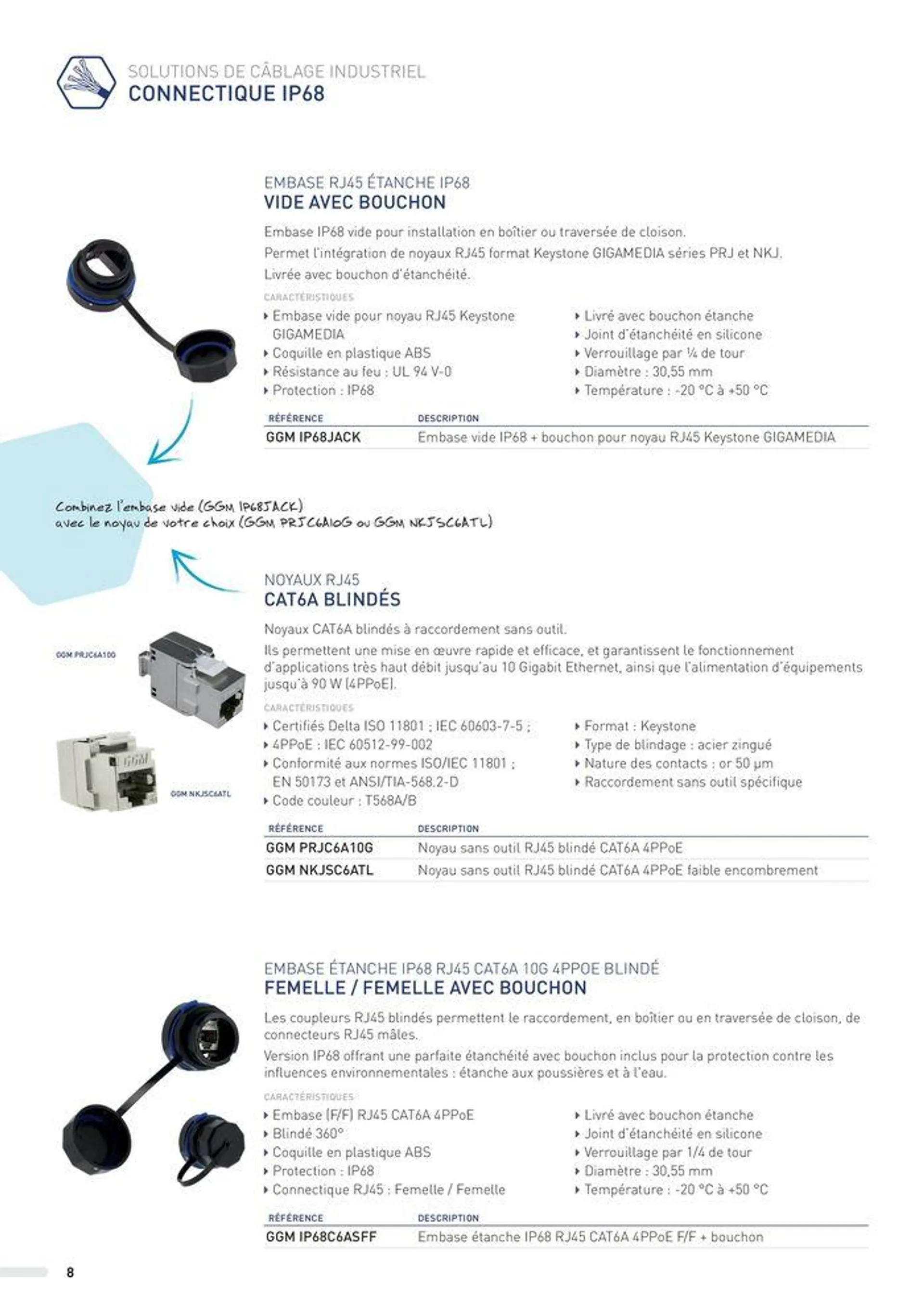 SOLUTIONS POUR ENVIRONNEMENTS INDUSTRIELS - 8