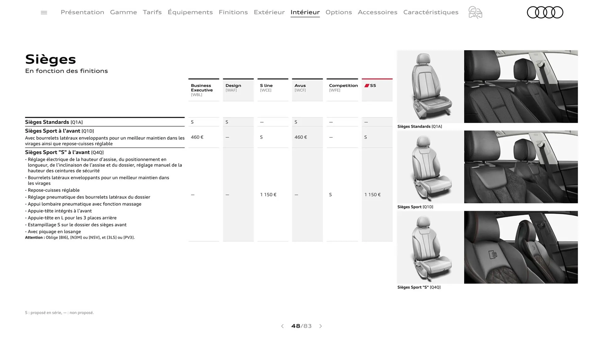 Catalogue Audi du 8 août au 8 août 2024 - Catalogue page 48