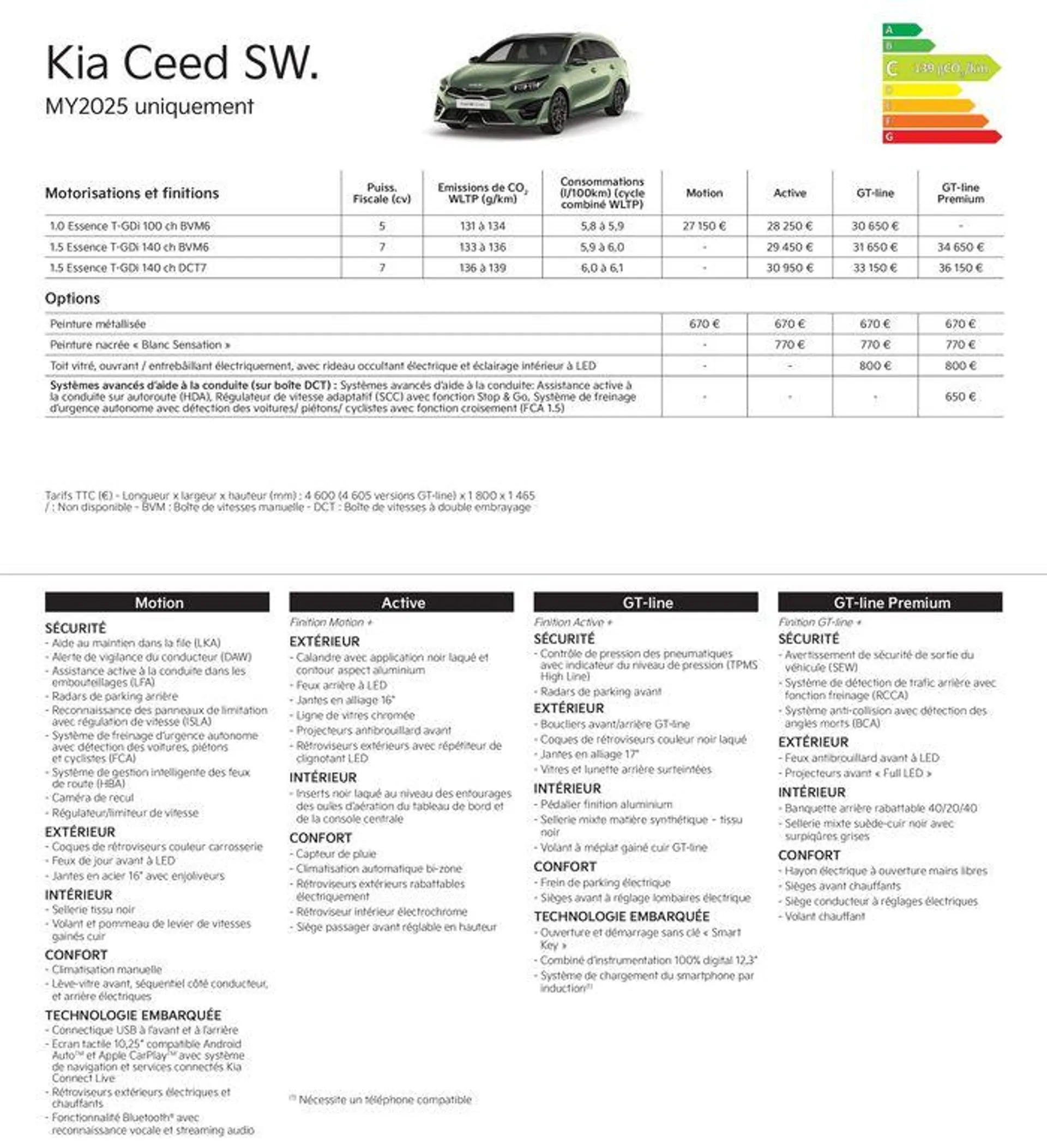 KIA Nouvelle Picanto - Price list - 8