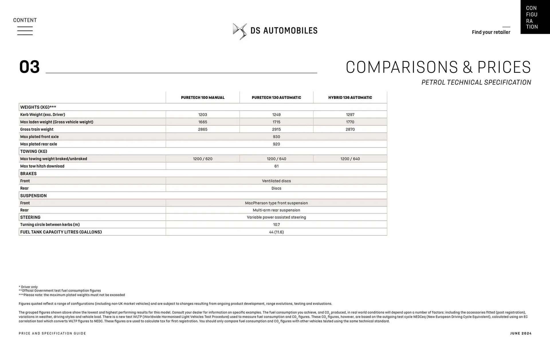 Catalogue DS du 18 juin au 4 janvier 2025 - Catalogue page 39