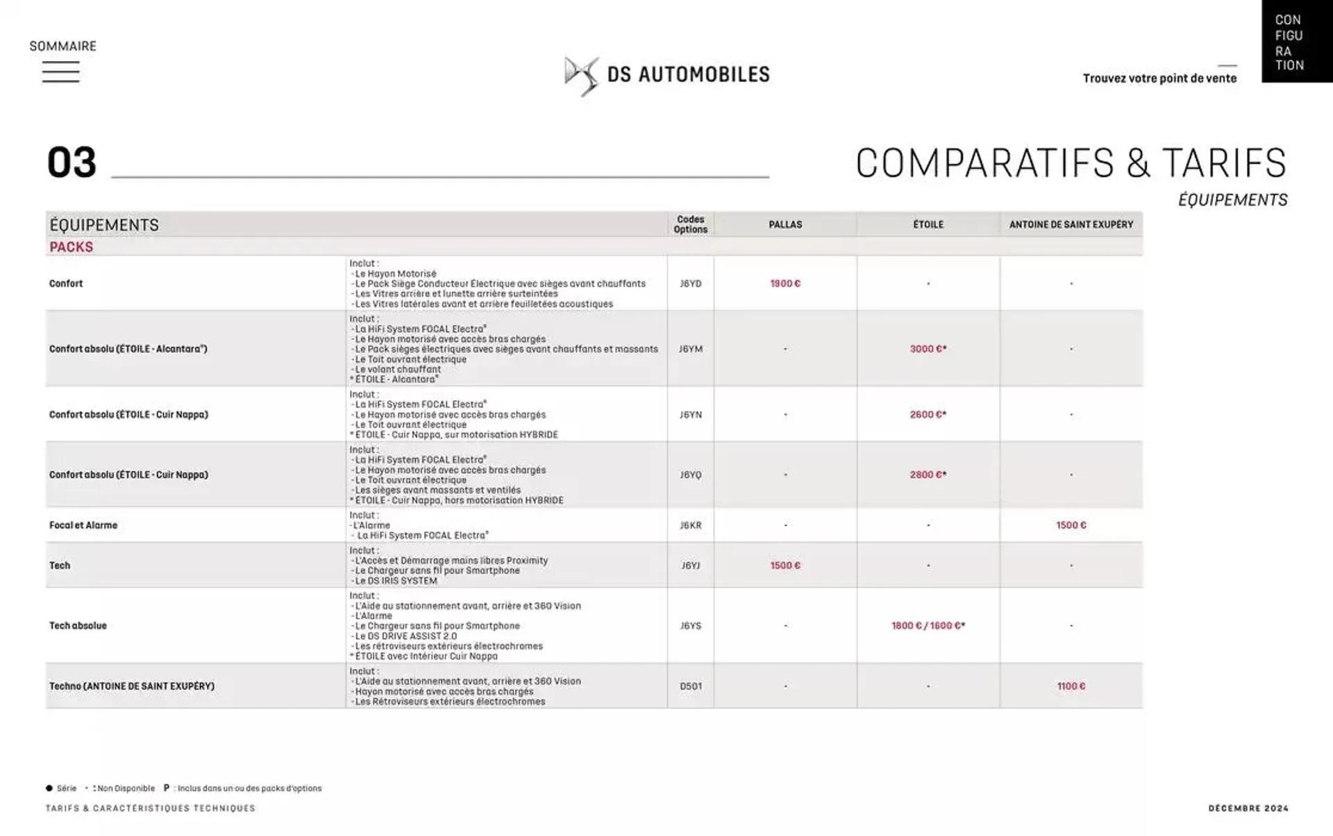 DS 4 du 12 décembre au 12 décembre 2025 - Catalogue page 39