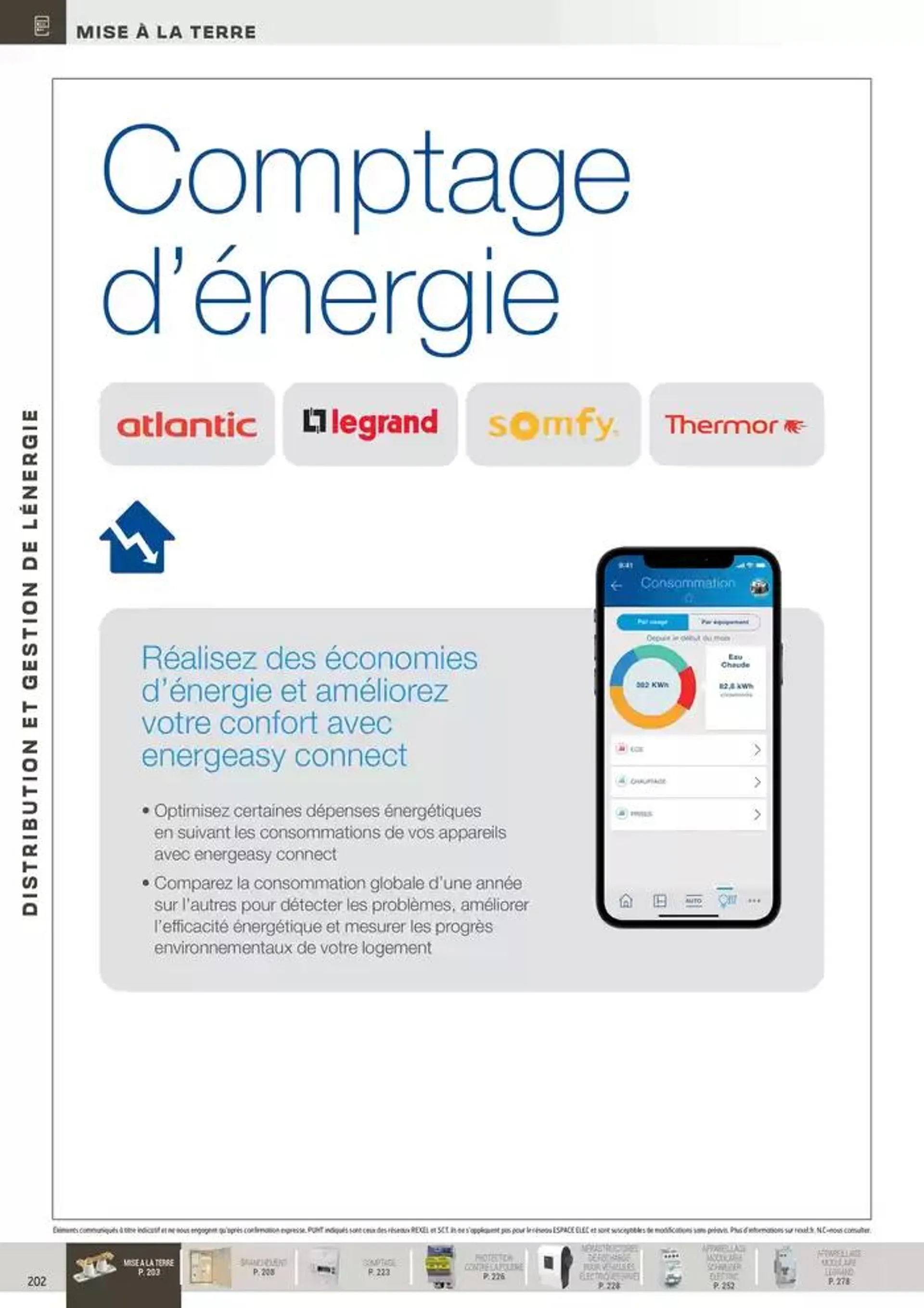 Distribution et Gestion de l'Energie du 31 octobre au 31 décembre 2024 - Catalogue page 2