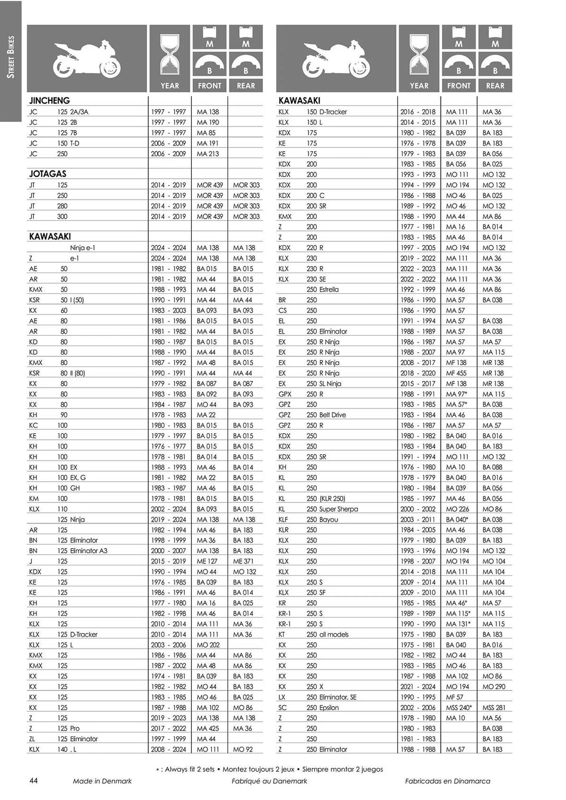 Catalogue Bihr du 18 mars au 31 décembre 2024 - Catalogue page 46