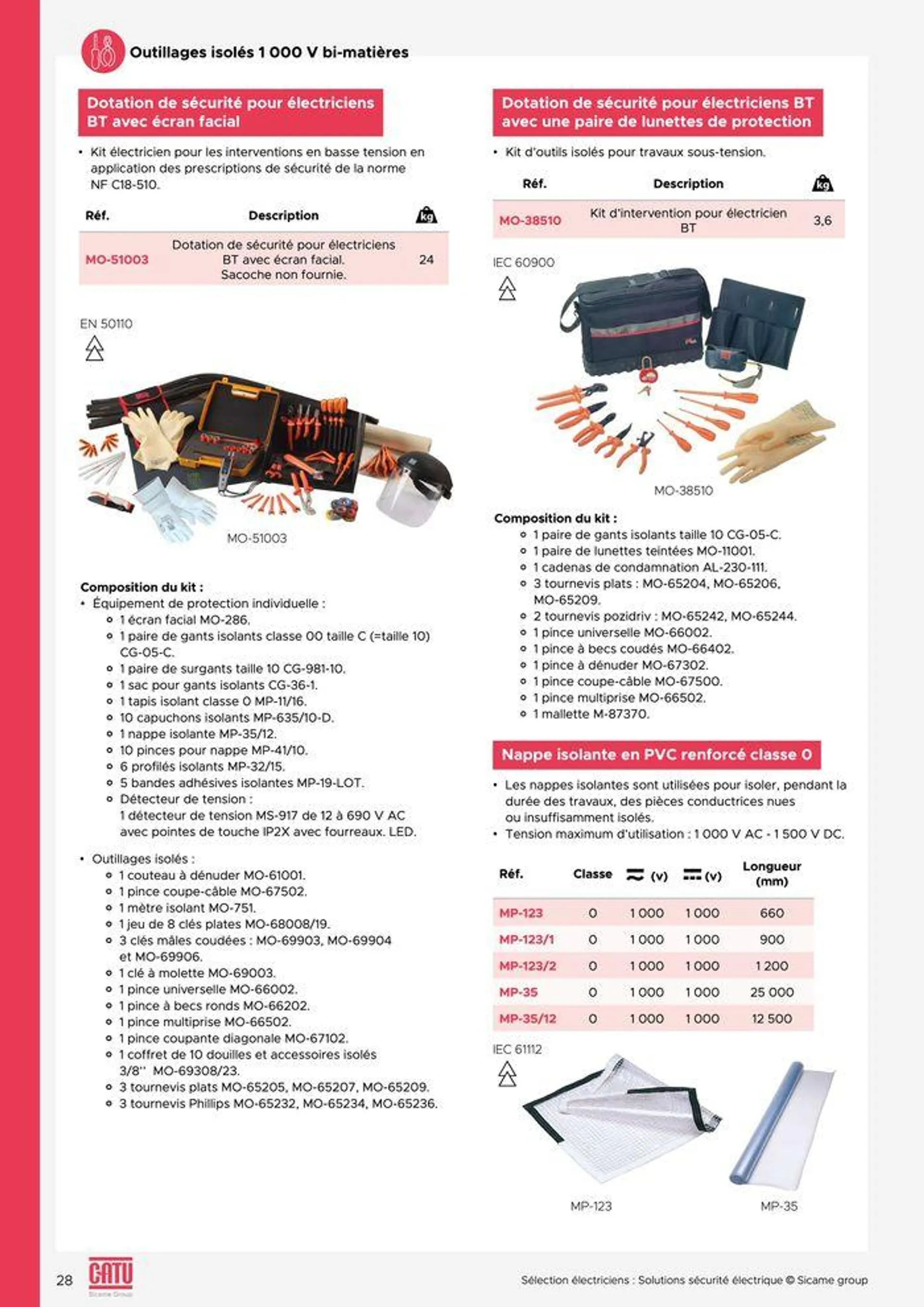 Selection electriciens - 28