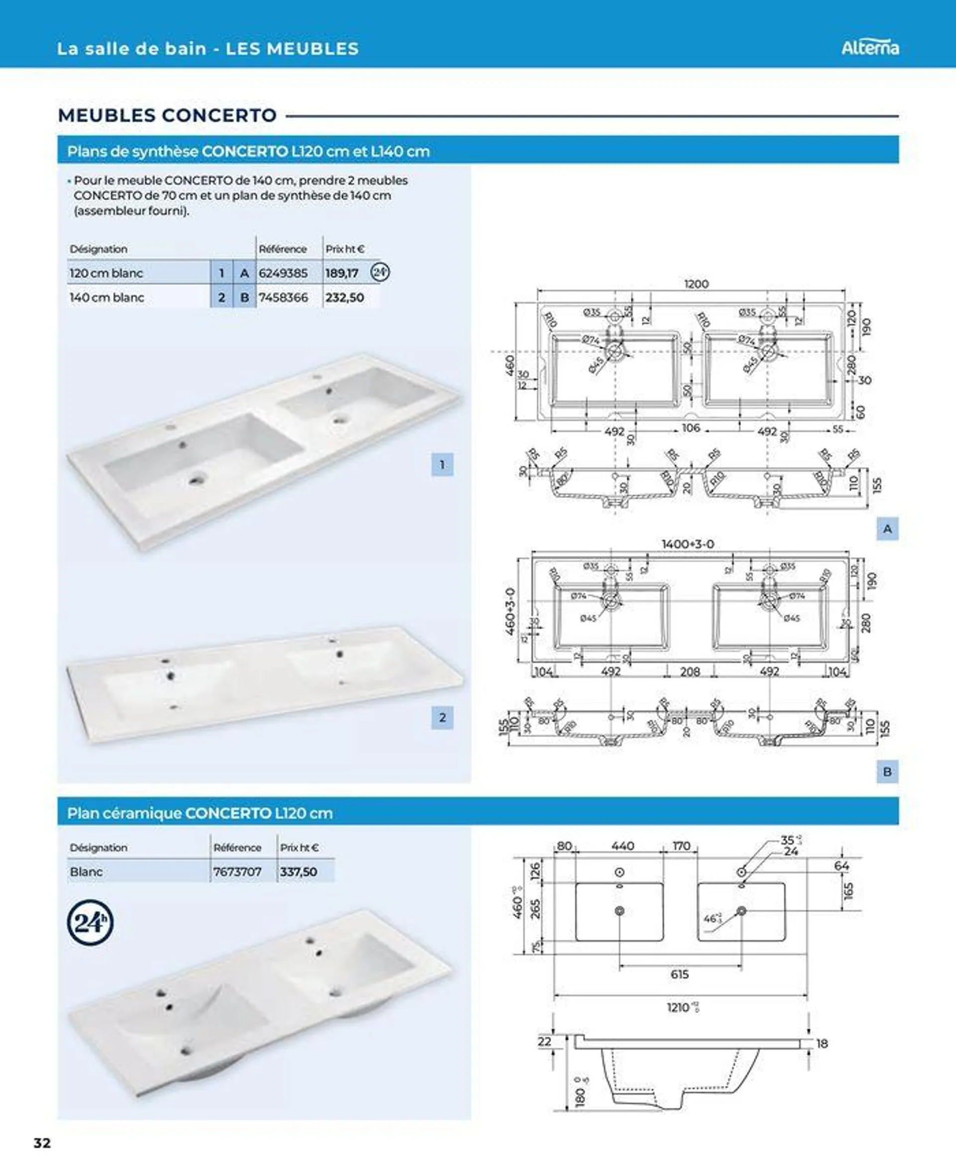 La salle de bain en toute sérénité du 17 janvier au 31 août 2024 - Catalogue page 32