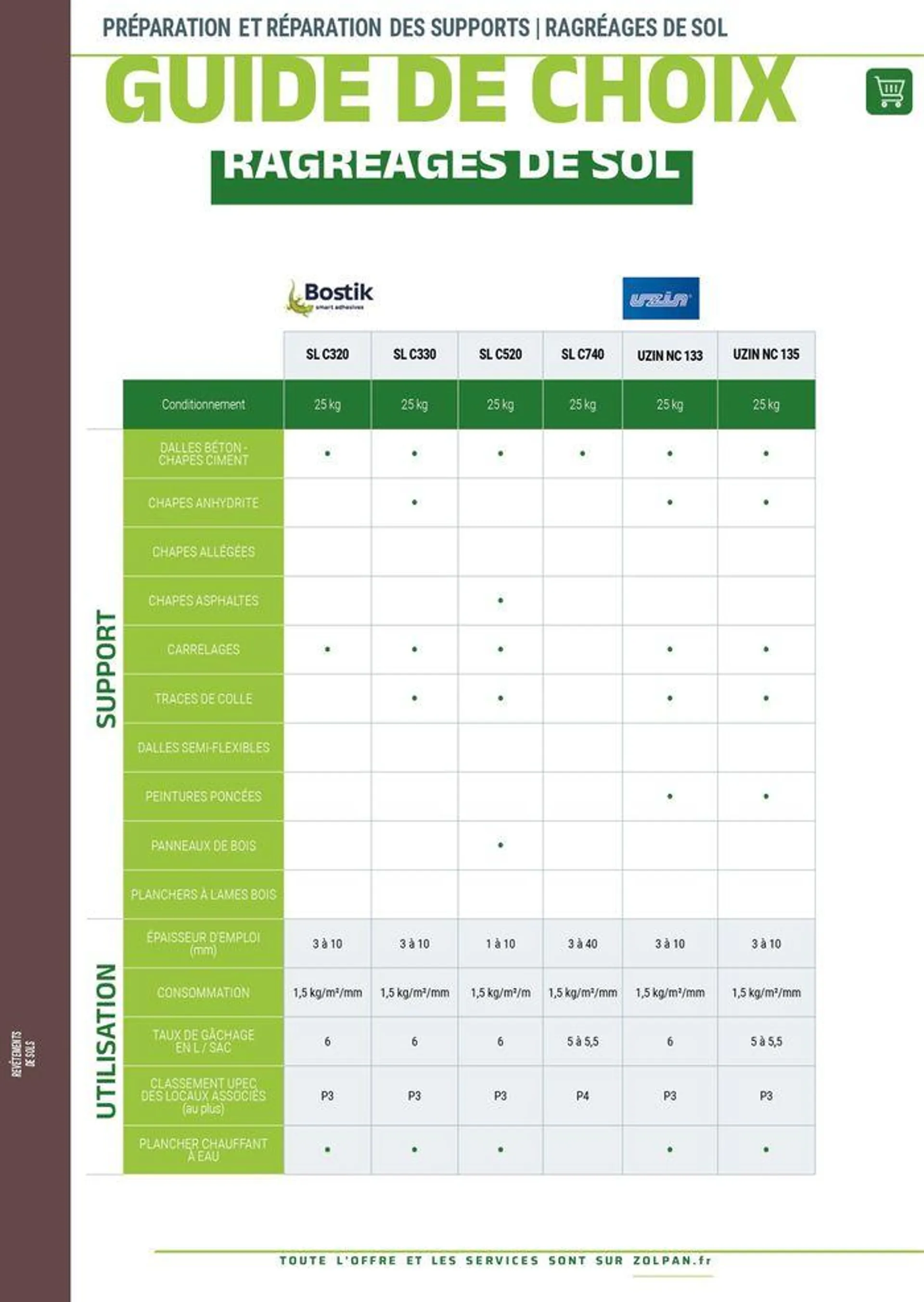 Guide 2024 du 23 janvier au 31 décembre 2024 - Catalogue page 369