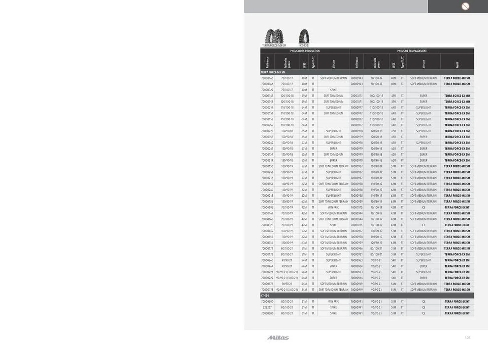 MITAS Catalogue 2024 du 22 avril au 30 novembre 2024 - Catalogue page 101