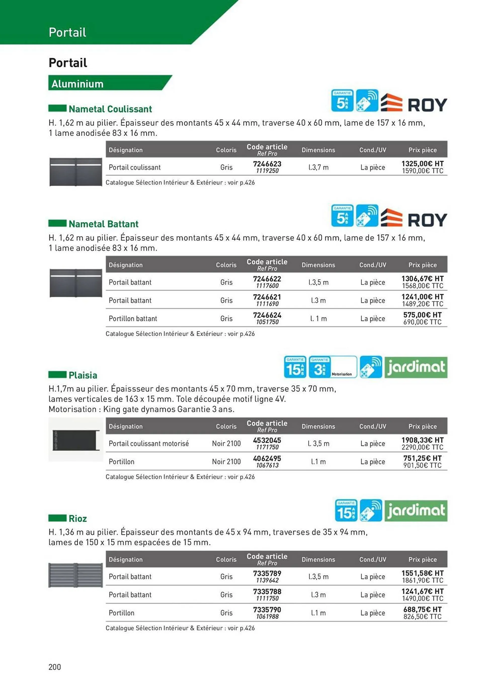 Catalogue Point P du 2 novembre au 31 décembre 2023 - Catalogue page 200